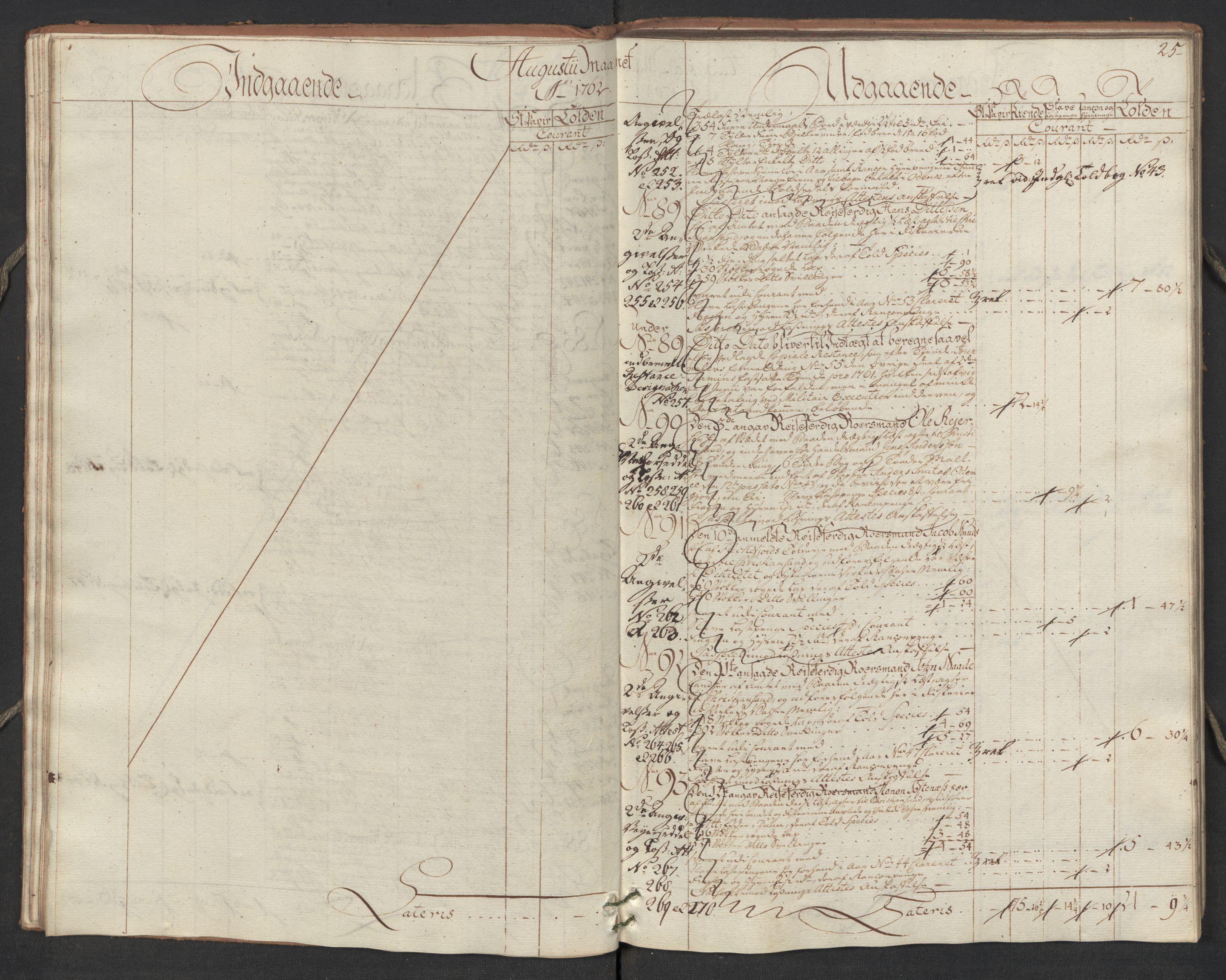 Generaltollkammeret, tollregnskaper, AV/RA-EA-5490/R17/L0023/0005: Tollregnskaper Mandal / Utgående hovedtollbok, 1762, p. 24b-25a