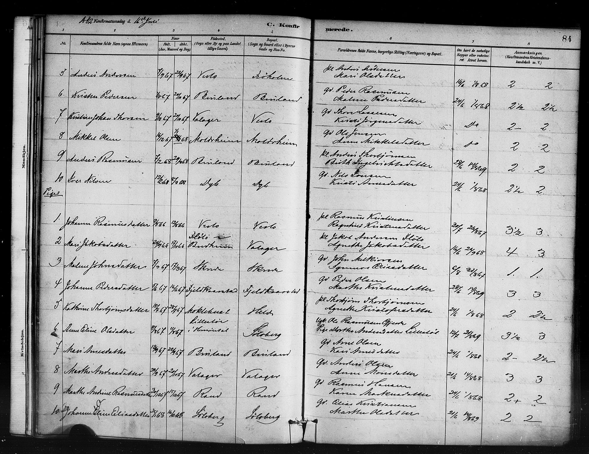 Innvik sokneprestembete, AV/SAB-A-80501: Parish register (official) no. D 1, 1879-1900, p. 84