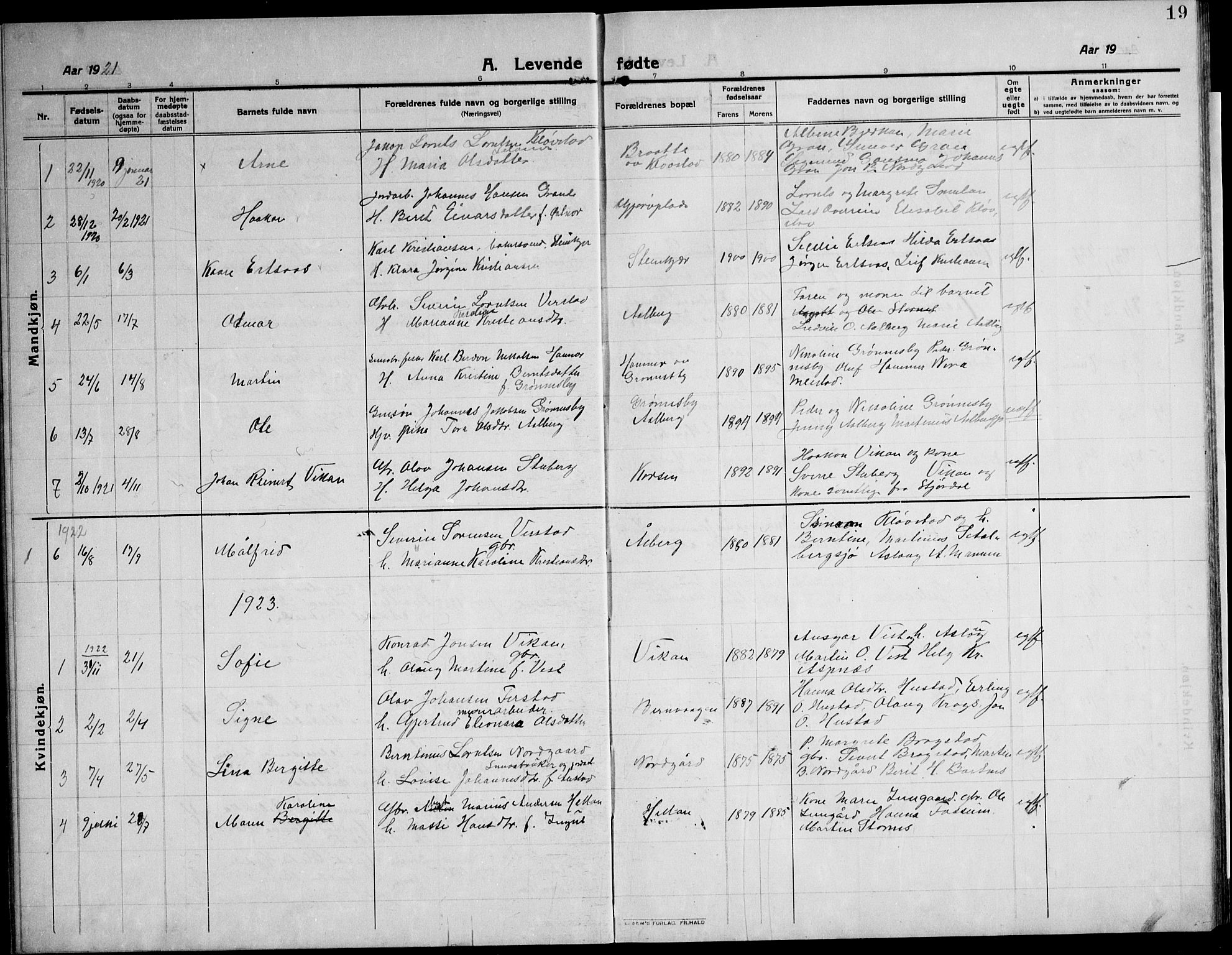 Ministerialprotokoller, klokkerbøker og fødselsregistre - Nord-Trøndelag, SAT/A-1458/732/L0319: Parish register (copy) no. 732C03, 1911-1945, p. 19