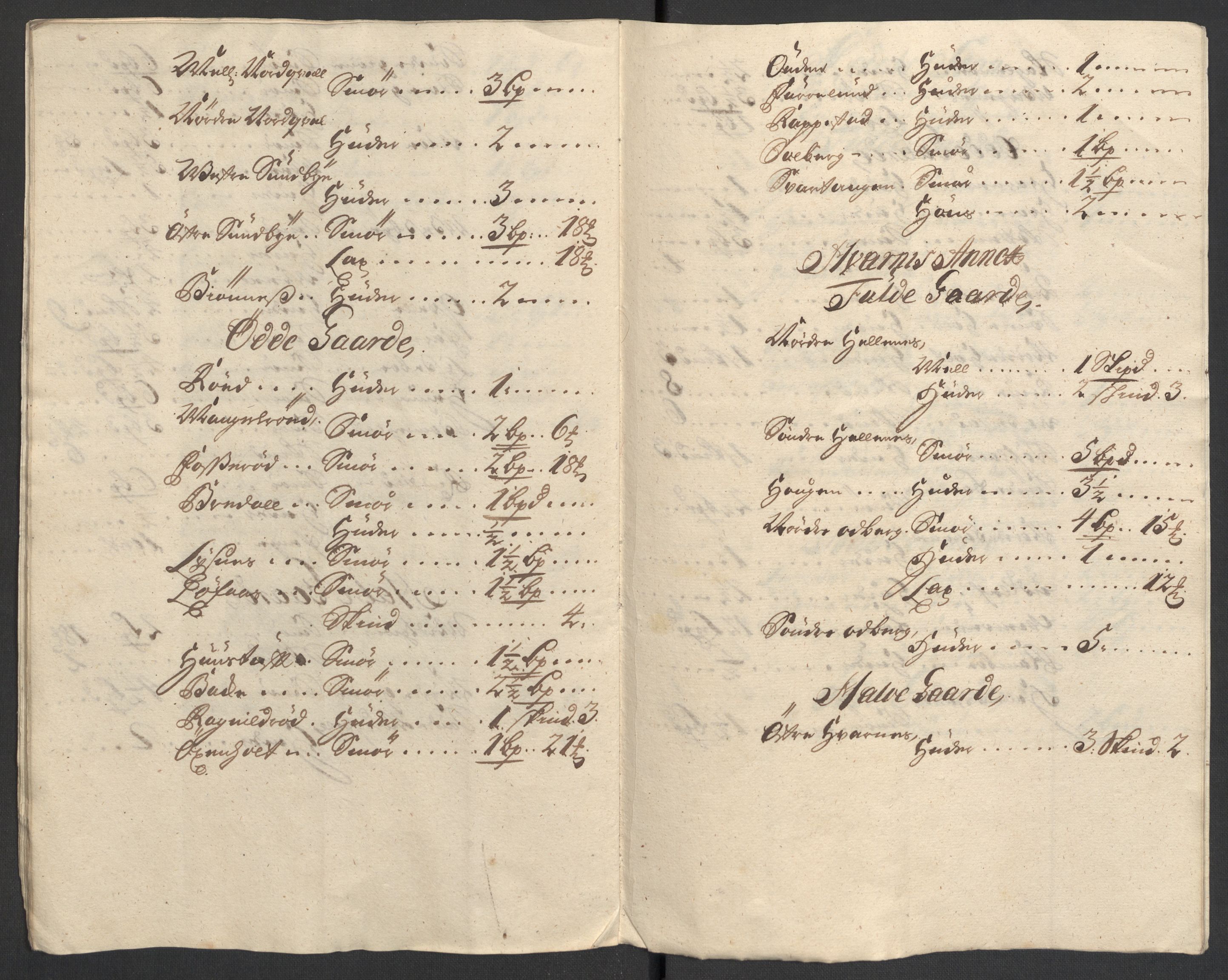 Rentekammeret inntil 1814, Reviderte regnskaper, Fogderegnskap, AV/RA-EA-4092/R33/L1983: Fogderegnskap Larvik grevskap, 1711, p. 39