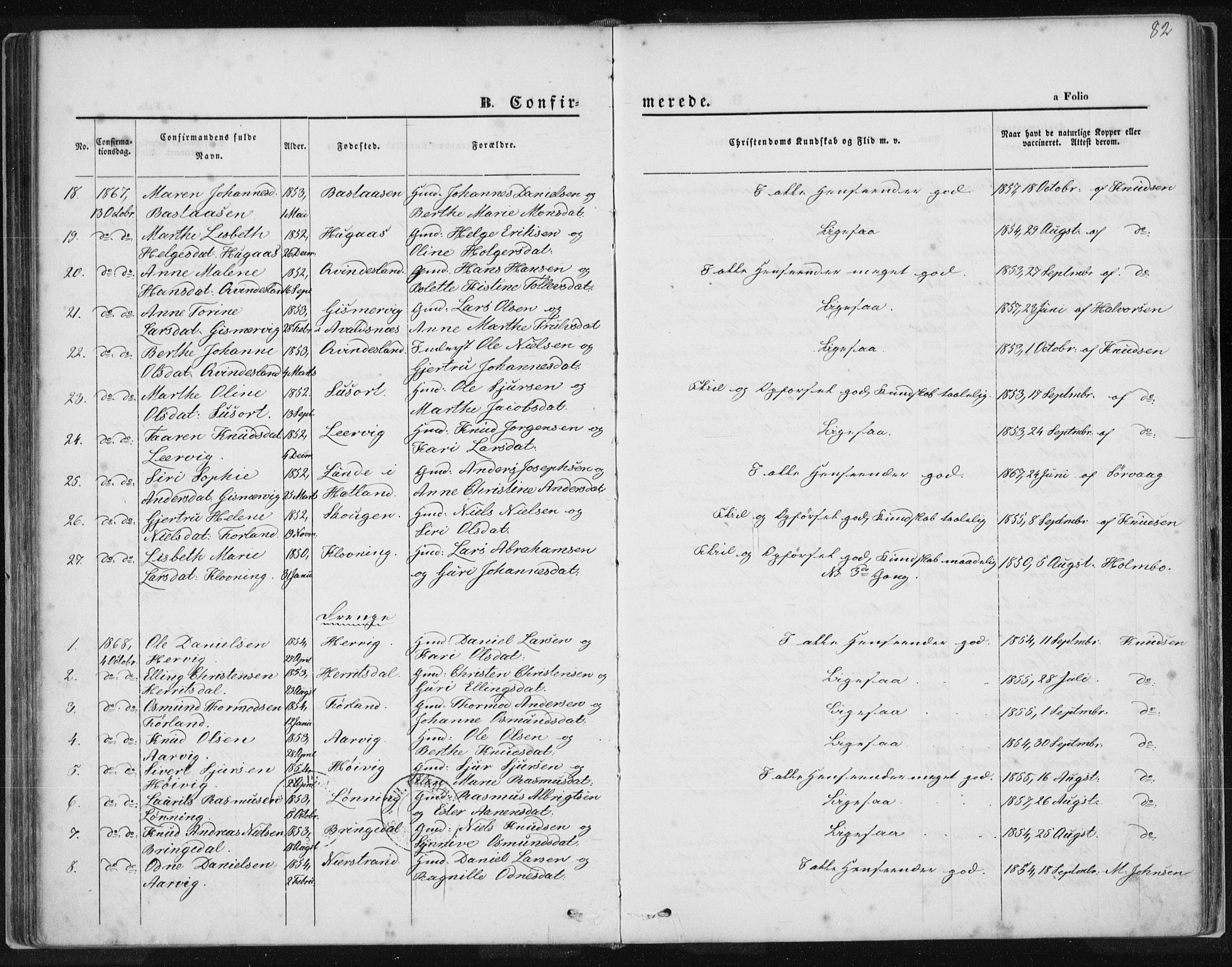 Tysvær sokneprestkontor, AV/SAST-A -101864/H/Ha/Haa/L0005: Parish register (official) no. A 5, 1865-1878, p. 82