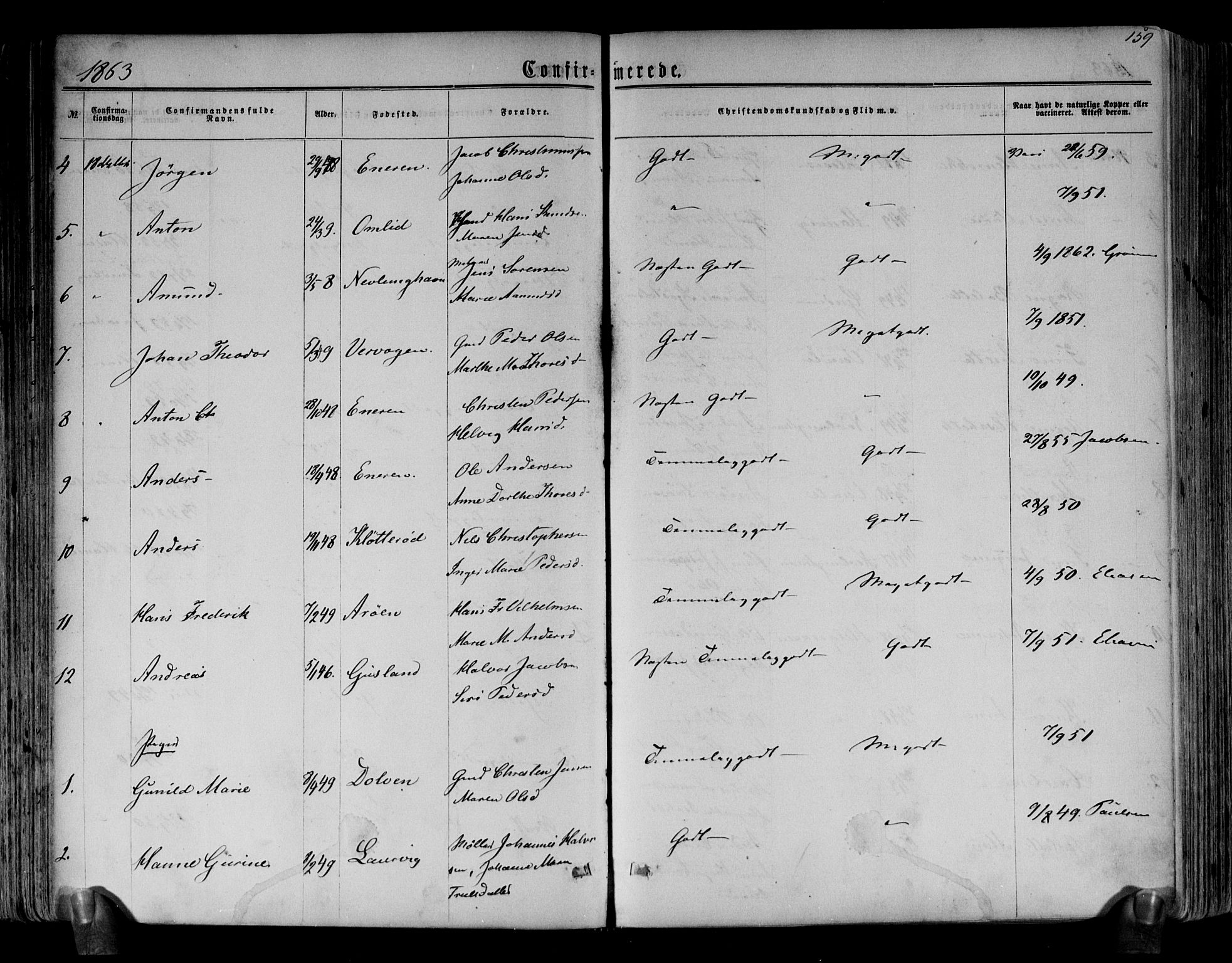 Brunlanes kirkebøker, AV/SAKO-A-342/F/Fa/L0005: Parish register (official) no. I 5, 1862-1877, p. 159