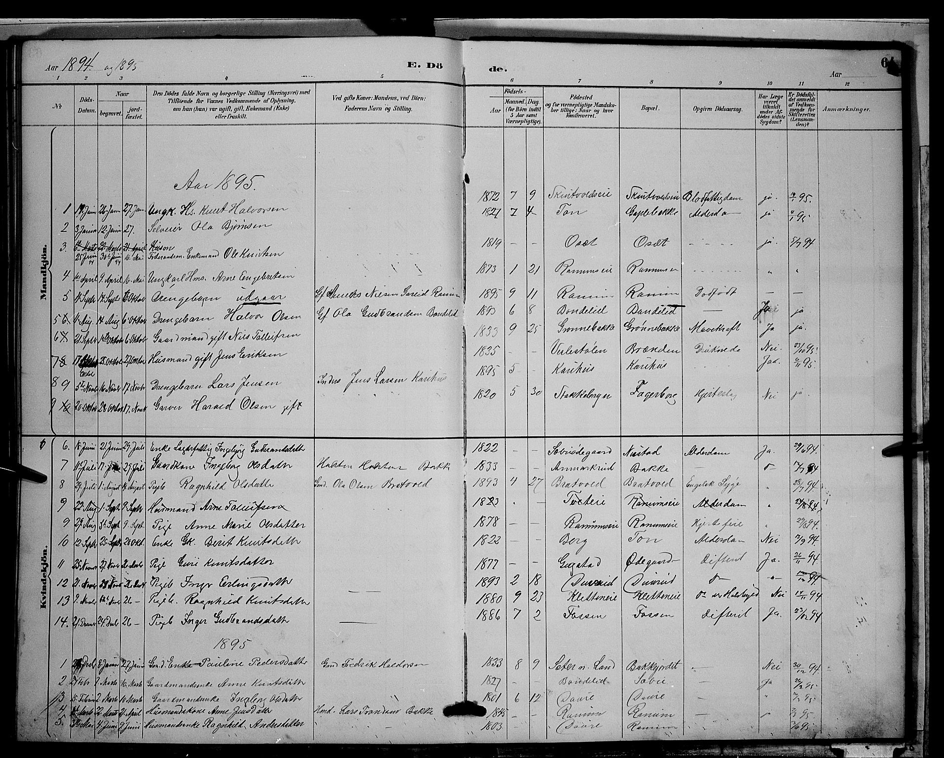 Nord-Aurdal prestekontor, SAH/PREST-132/H/Ha/Hab/L0009: Parish register (copy) no. 9, 1887-1897, p. 64