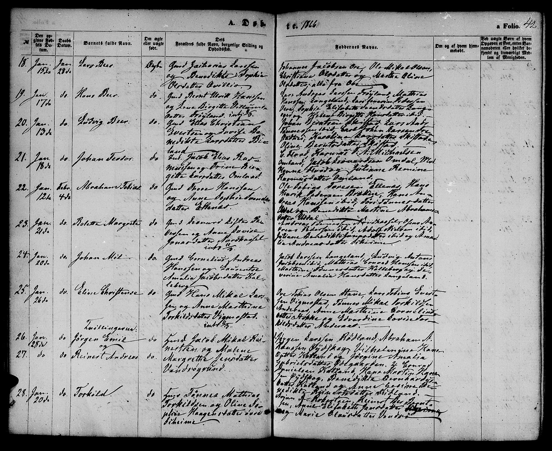 Lista sokneprestkontor, AV/SAK-1111-0027/F/Fb/L0003: Parish register (copy) no. B 3, 1862-1877, p. 42