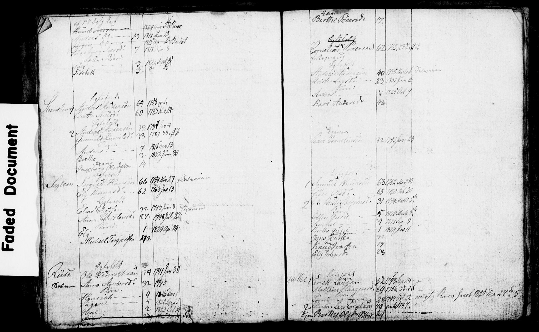 , 1825 Census for Rennesøy parish, Kvitsøy local parish, 1825, p. 26