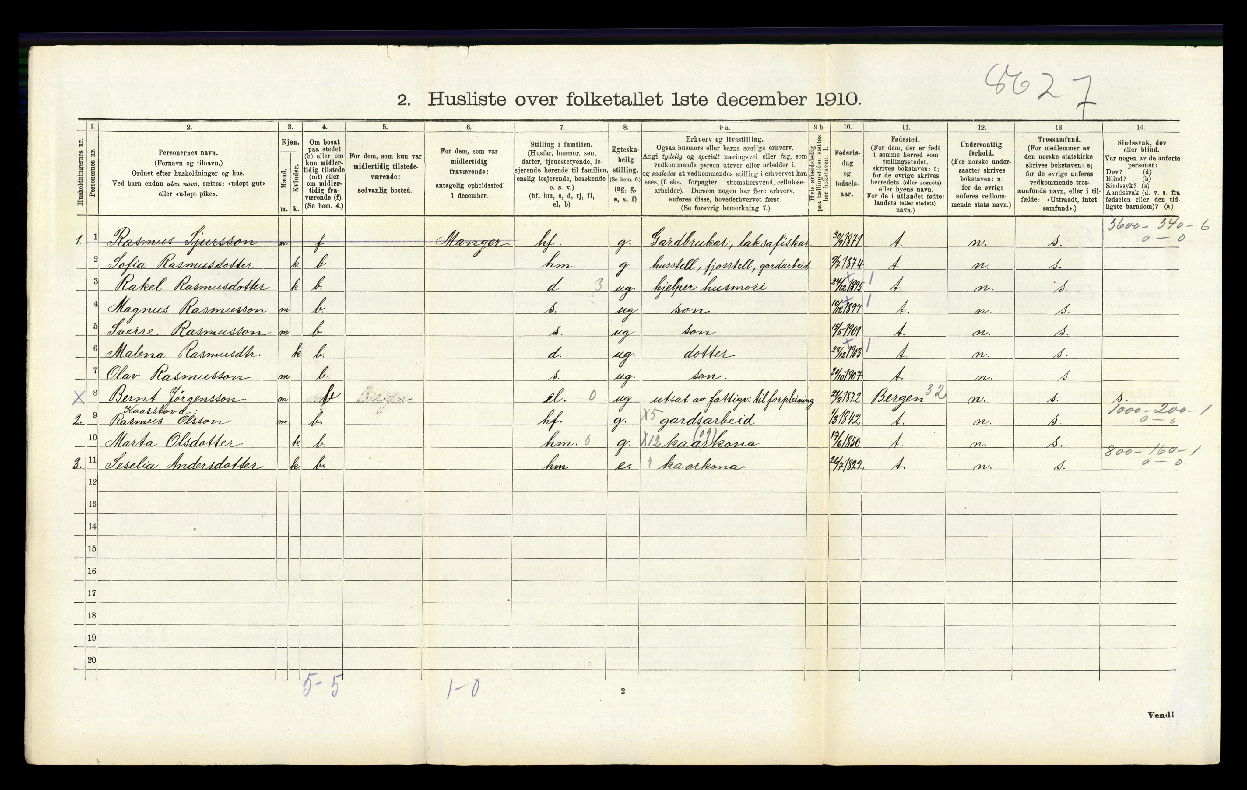 RA, 1910 census for Hamre, 1910, p. 123