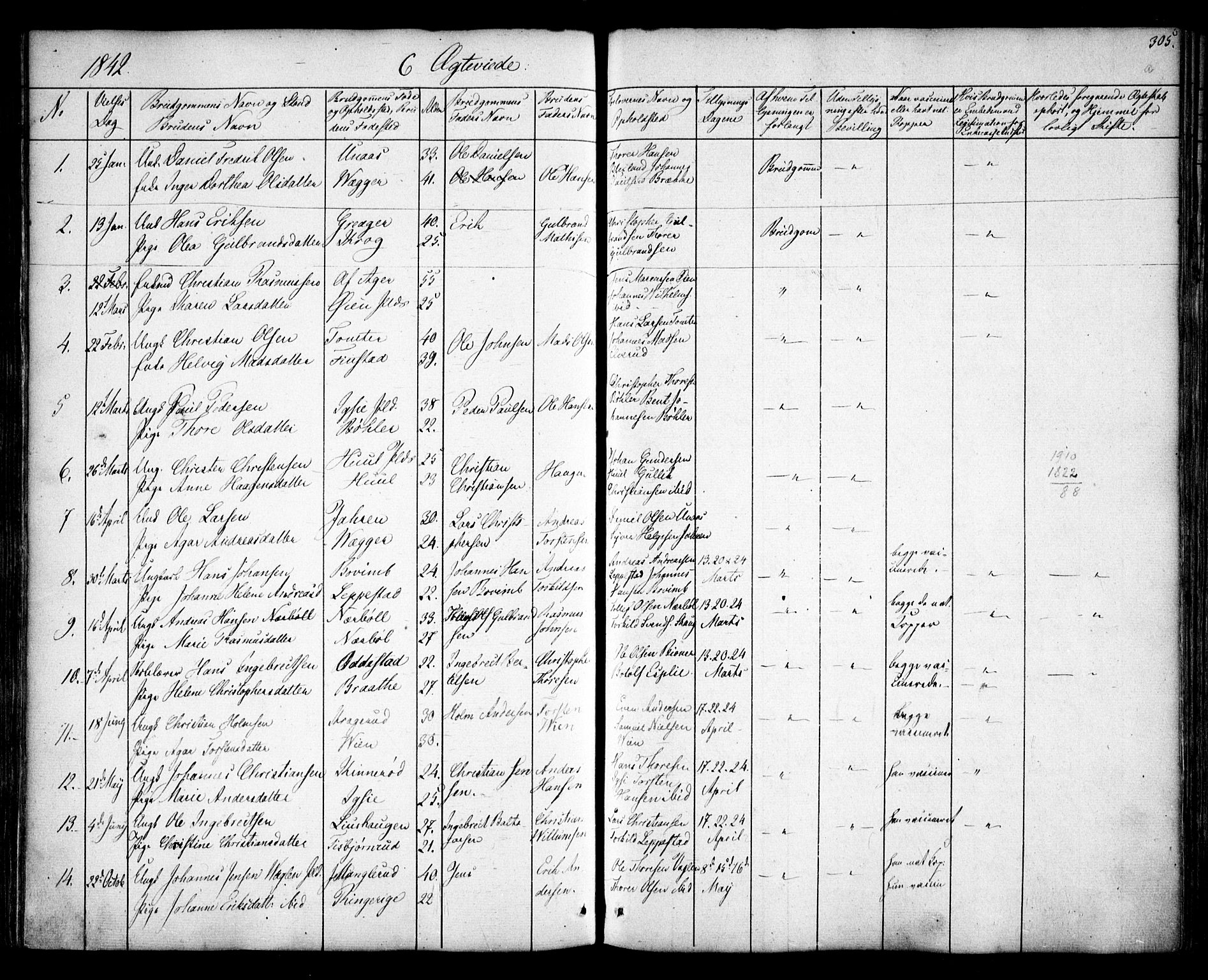 Hobøl prestekontor Kirkebøker, SAO/A-2002/F/Fa/L0003: Parish register (official) no. I 3, 1842-1864, p. 305