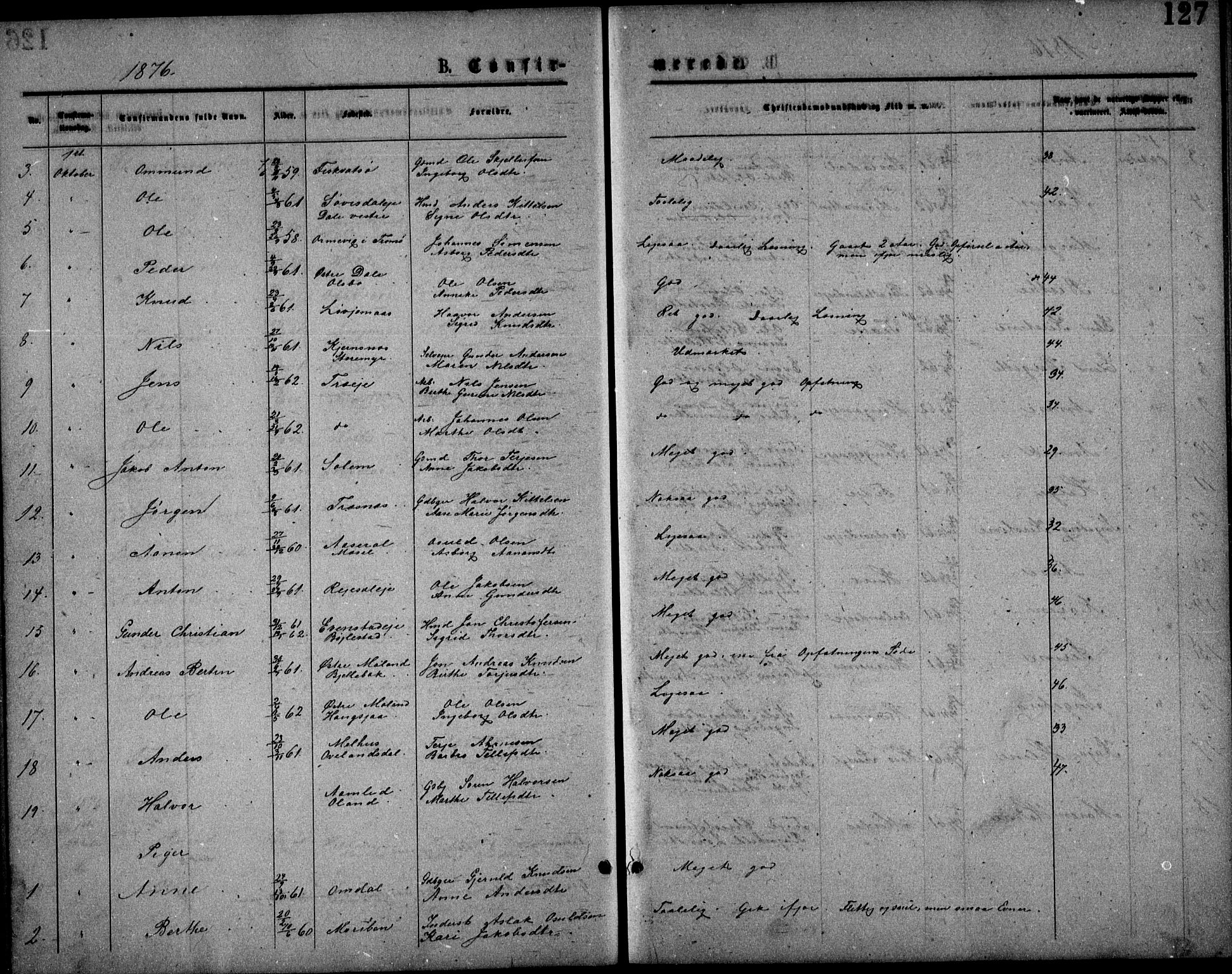 Froland sokneprestkontor, AV/SAK-1111-0013/F/Fb/L0009: Parish register (copy) no. B 9, 1875-1893, p. 127