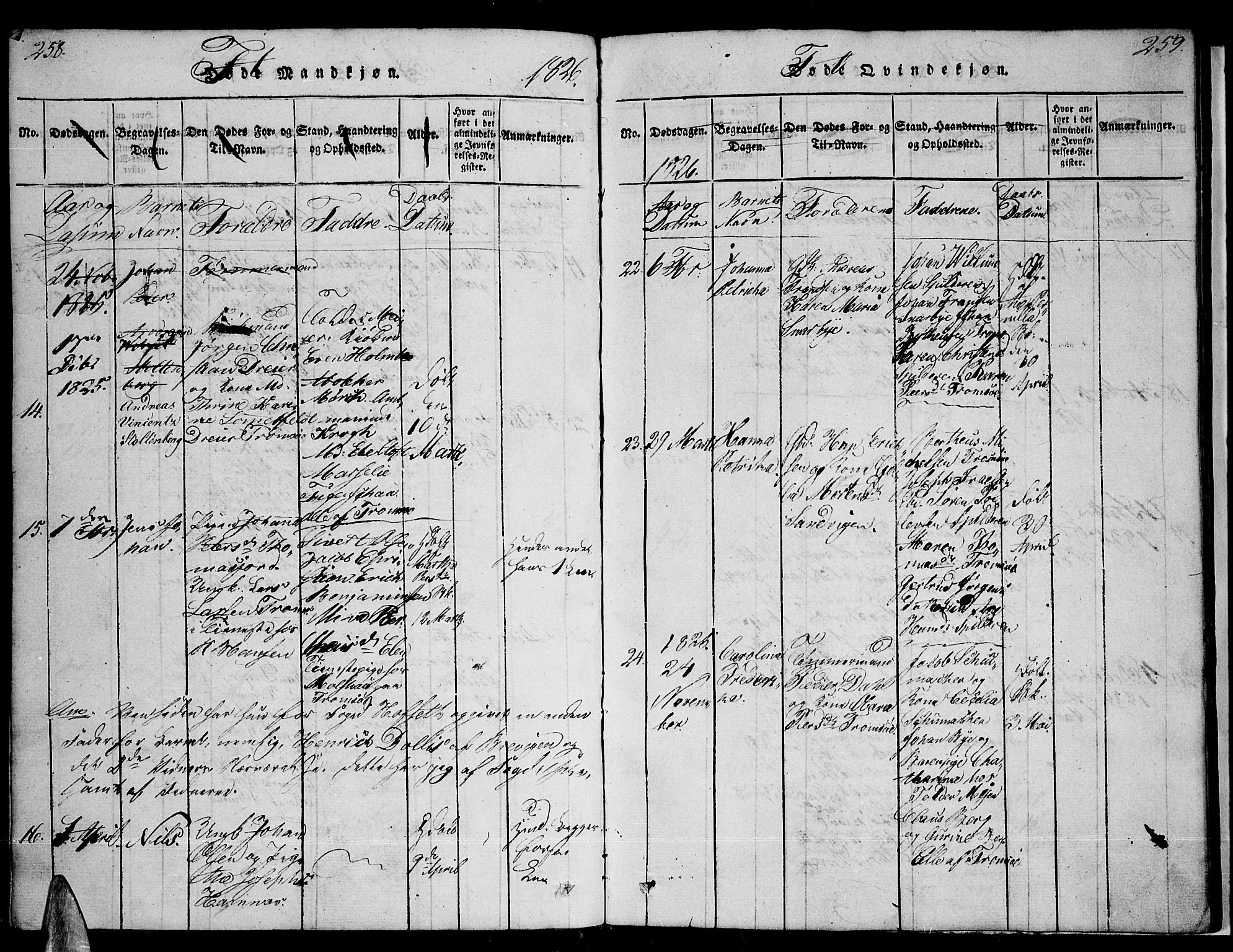 Tromsø sokneprestkontor/stiftsprosti/domprosti, SATØ/S-1343/G/Ga/L0007kirke: Parish register (official) no. 7, 1821-1828, p. 258-259