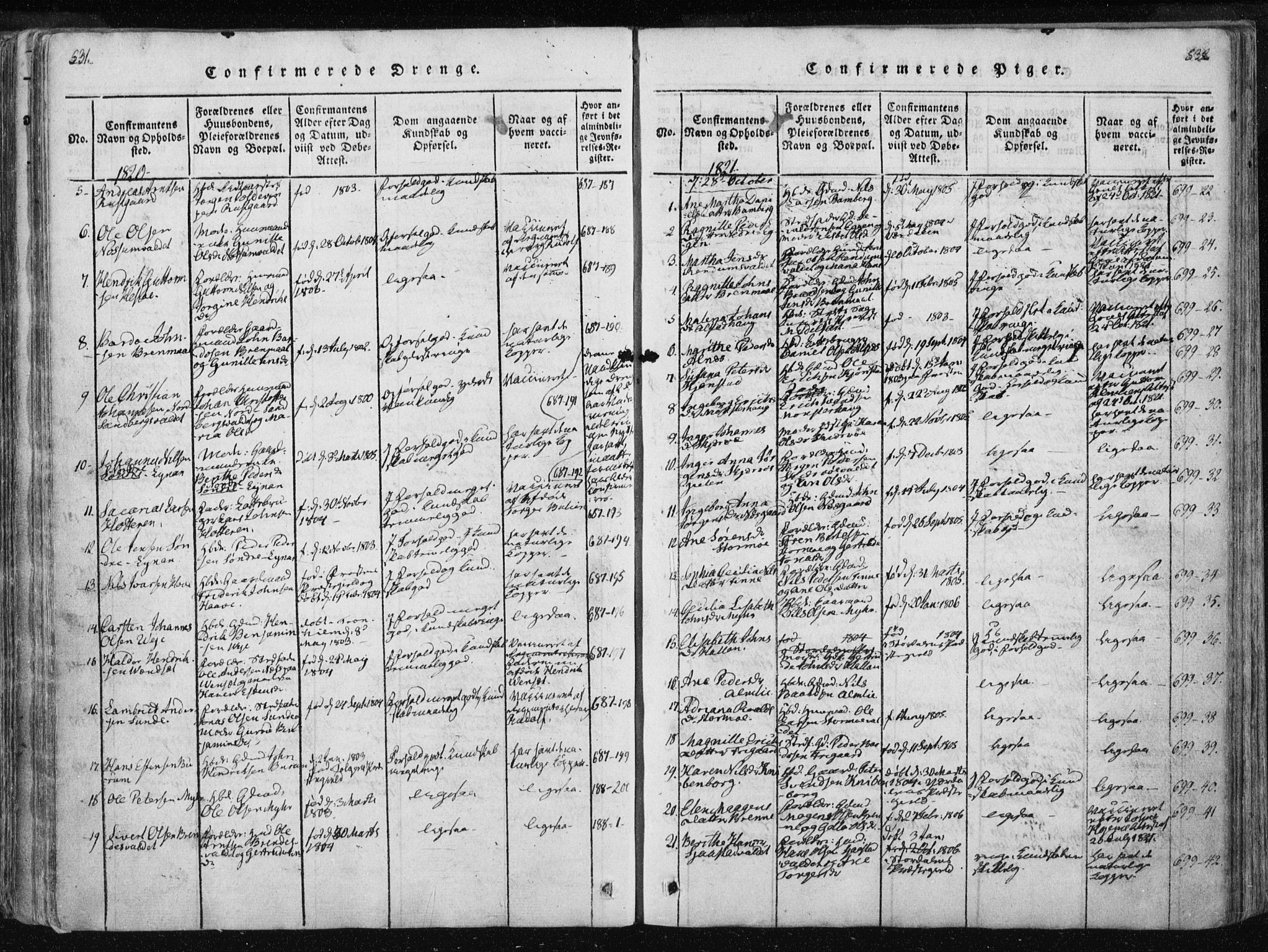 Ministerialprotokoller, klokkerbøker og fødselsregistre - Nord-Trøndelag, SAT/A-1458/717/L0148: Parish register (official) no. 717A04 /1, 1816-1825, p. 531-532