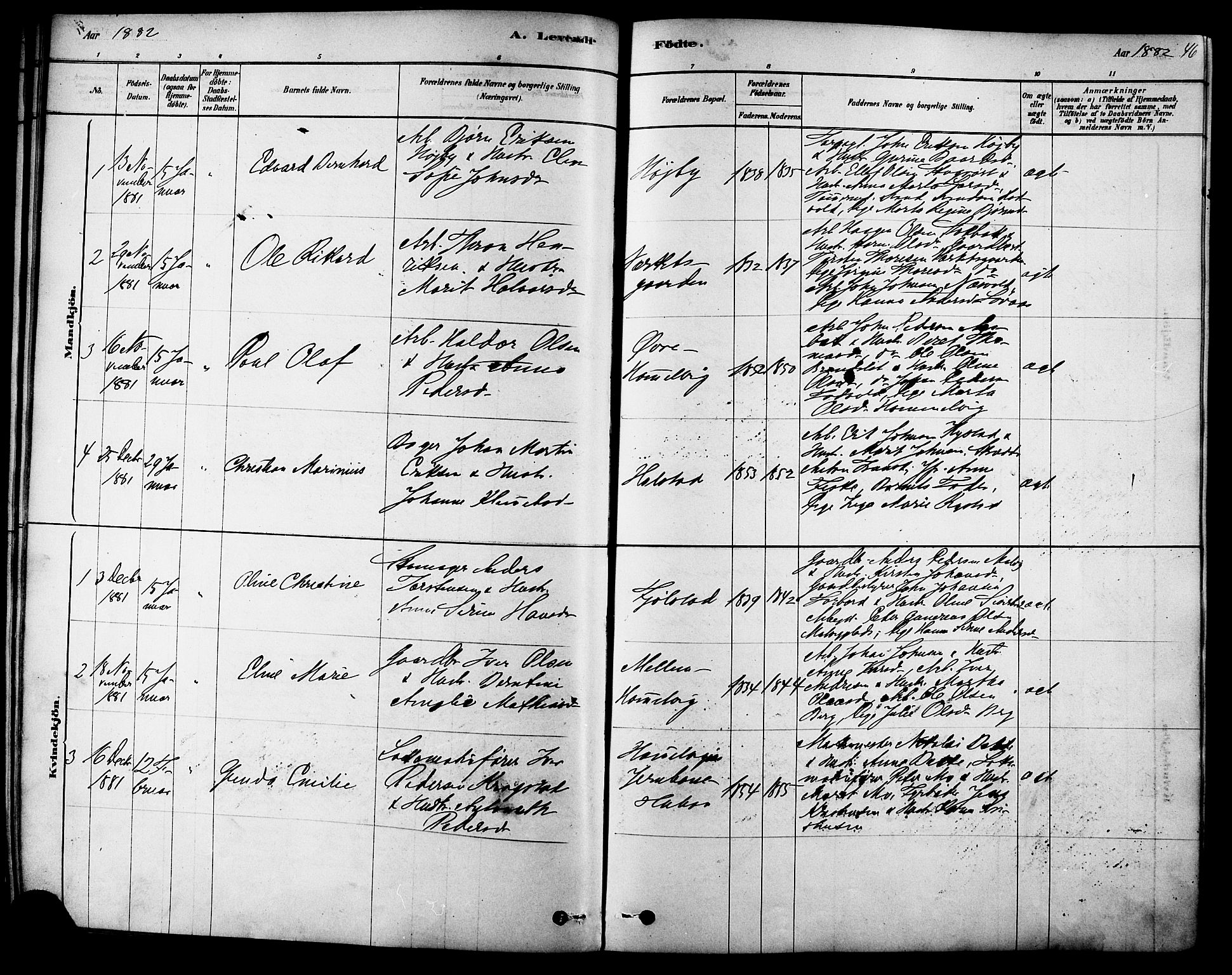Ministerialprotokoller, klokkerbøker og fødselsregistre - Sør-Trøndelag, SAT/A-1456/616/L0410: Parish register (official) no. 616A07, 1878-1893, p. 46