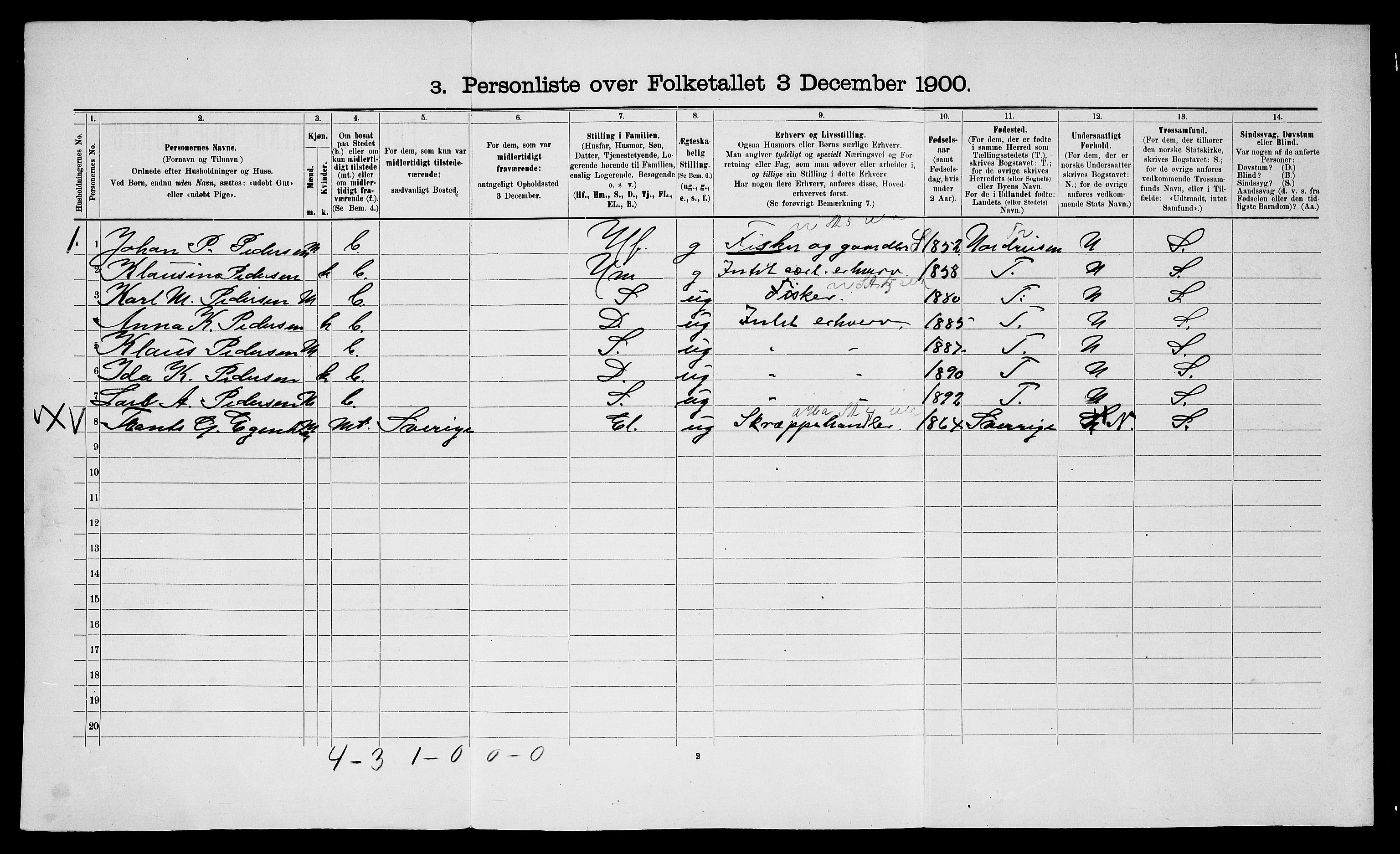 SATØ, 1900 census for Hasvik, 1900, p. 54