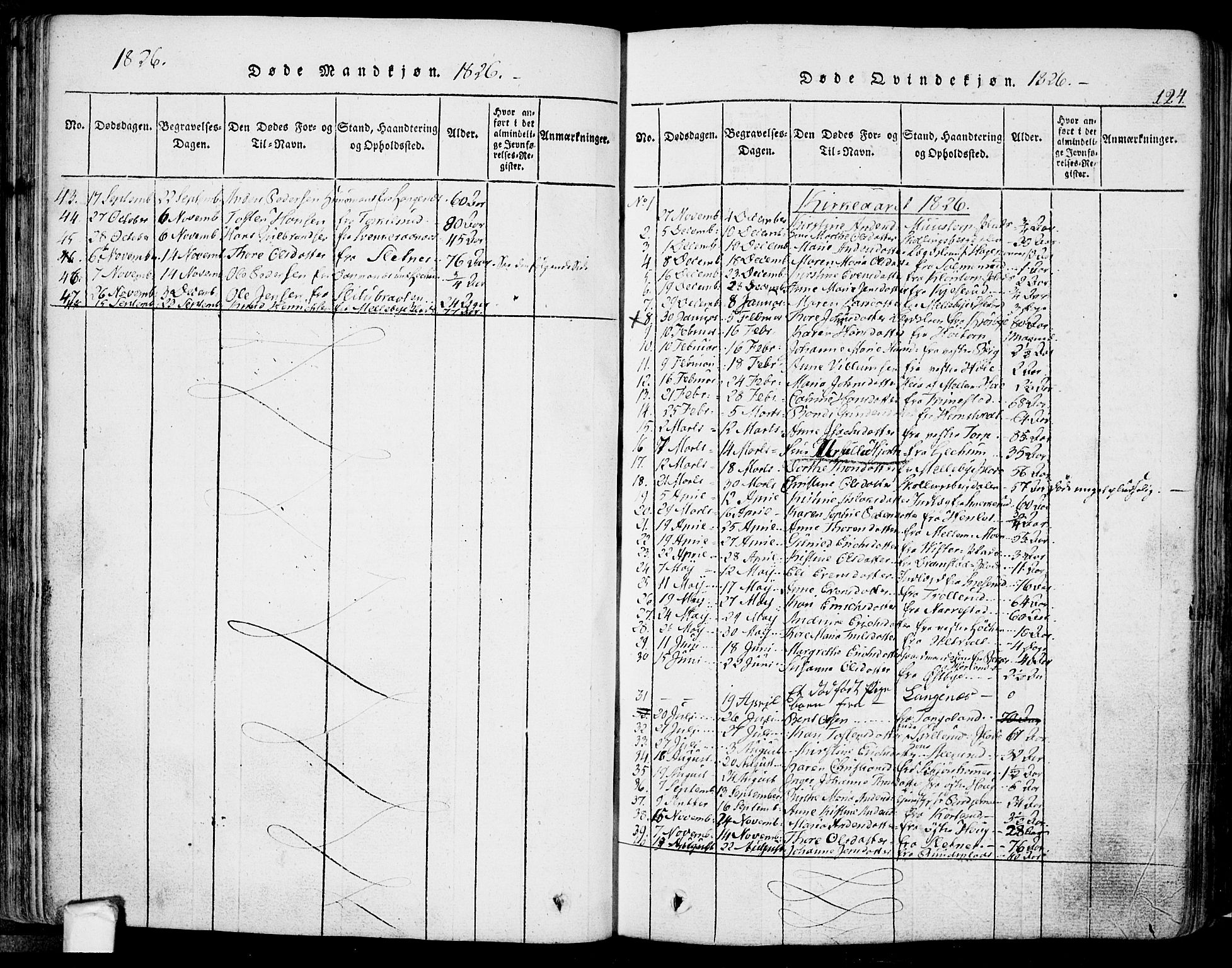 Eidsberg prestekontor Kirkebøker, SAO/A-10905/F/Fa/L0007: Parish register (official) no. I 7, 1814-1832, p. 124