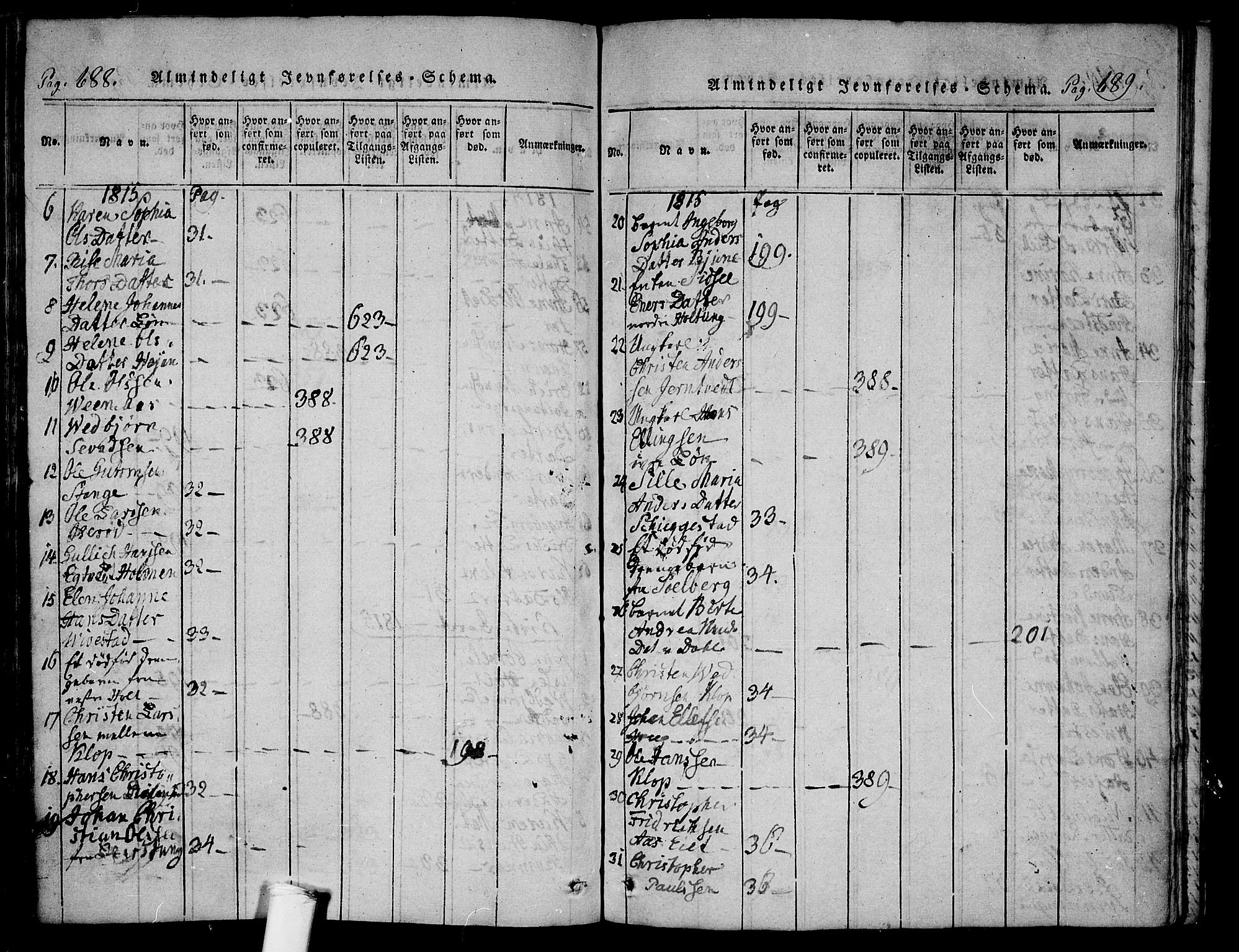 Ramnes kirkebøker, AV/SAKO-A-314/F/Fa/L0004: Parish register (official) no. I 4, 1813-1840, p. 688-689