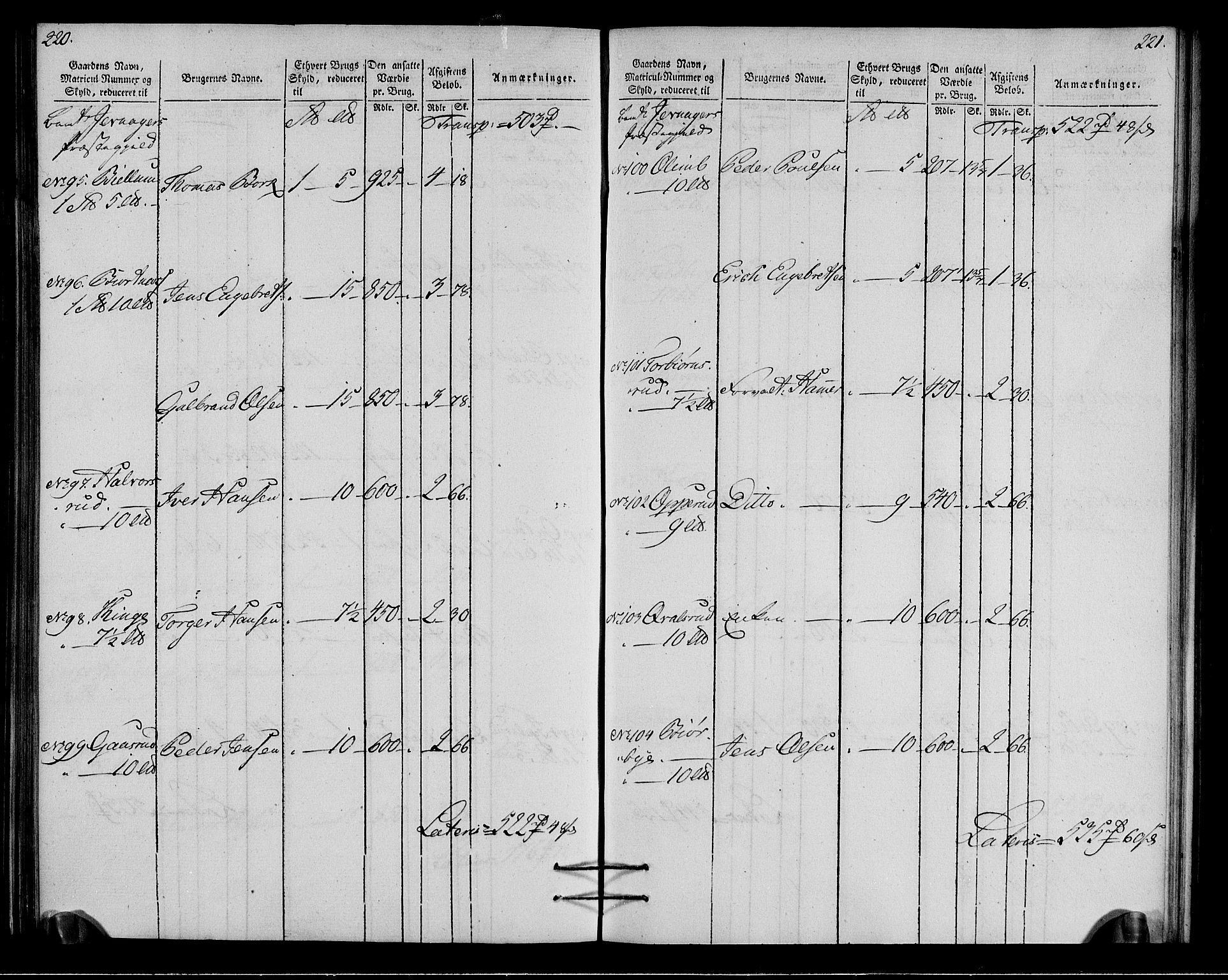 Rentekammeret inntil 1814, Realistisk ordnet avdeling, AV/RA-EA-4070/N/Ne/Nea/L0037: Toten fogderi. Oppebørselsregister, 1803-1804, p. 113