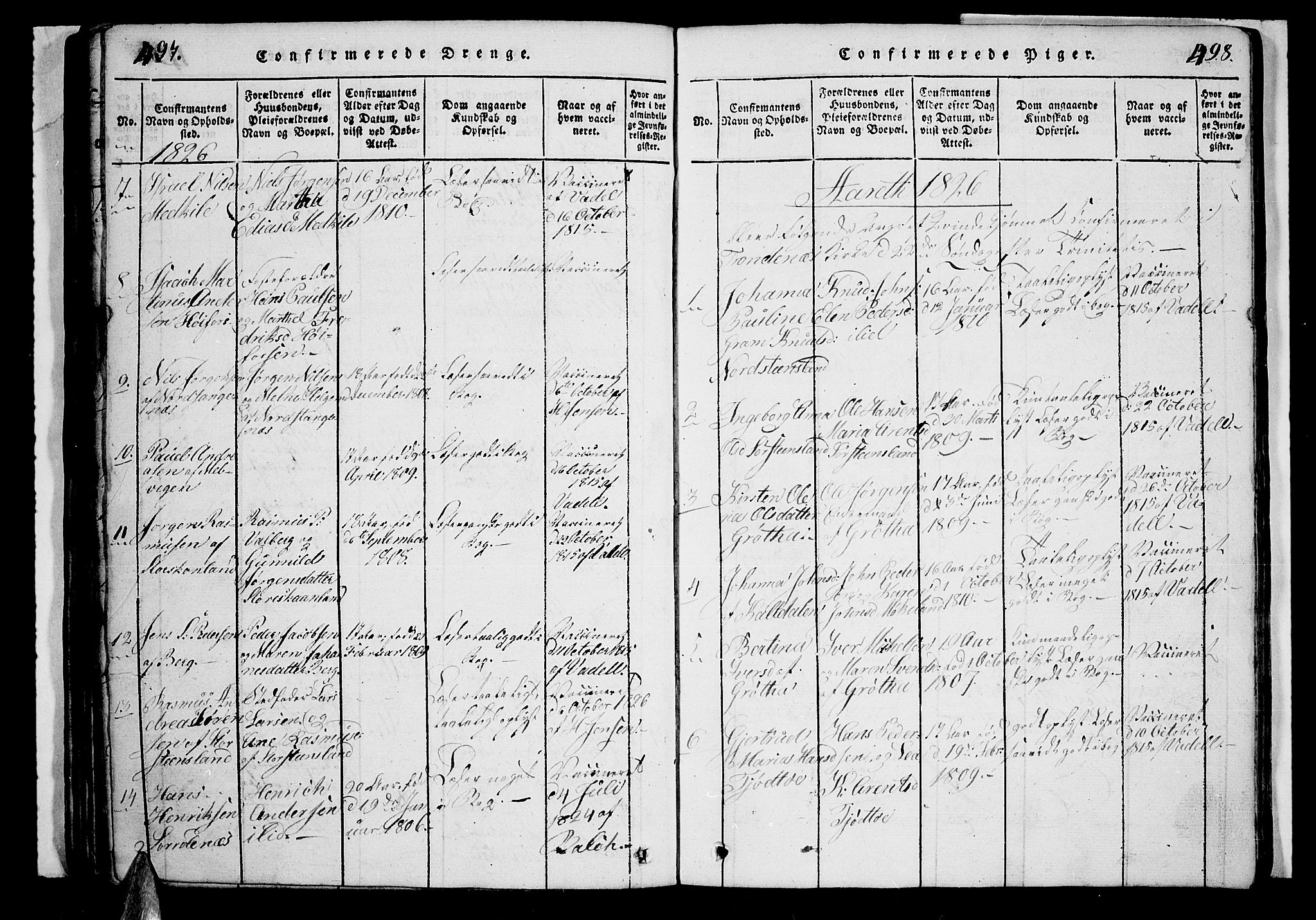 Trondenes sokneprestkontor, SATØ/S-1319/H/Hb/L0003klokker: Parish register (copy) no. 3, 1820-1834, p. 497-498