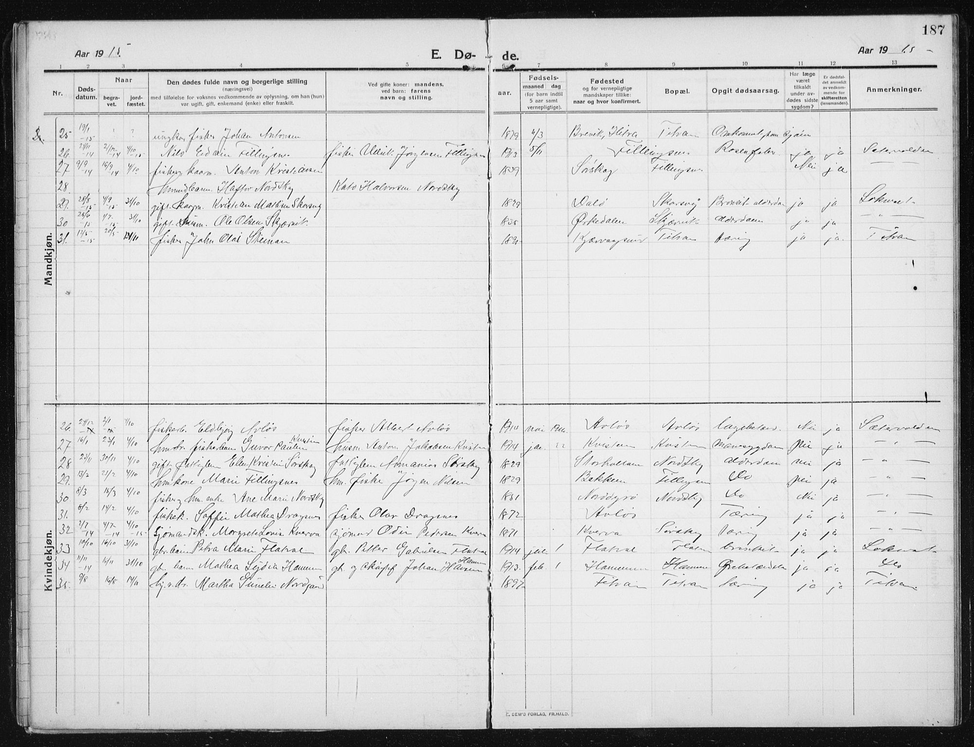 Ministerialprotokoller, klokkerbøker og fødselsregistre - Sør-Trøndelag, SAT/A-1456/641/L0599: Parish register (copy) no. 641C03, 1910-1938, p. 187
