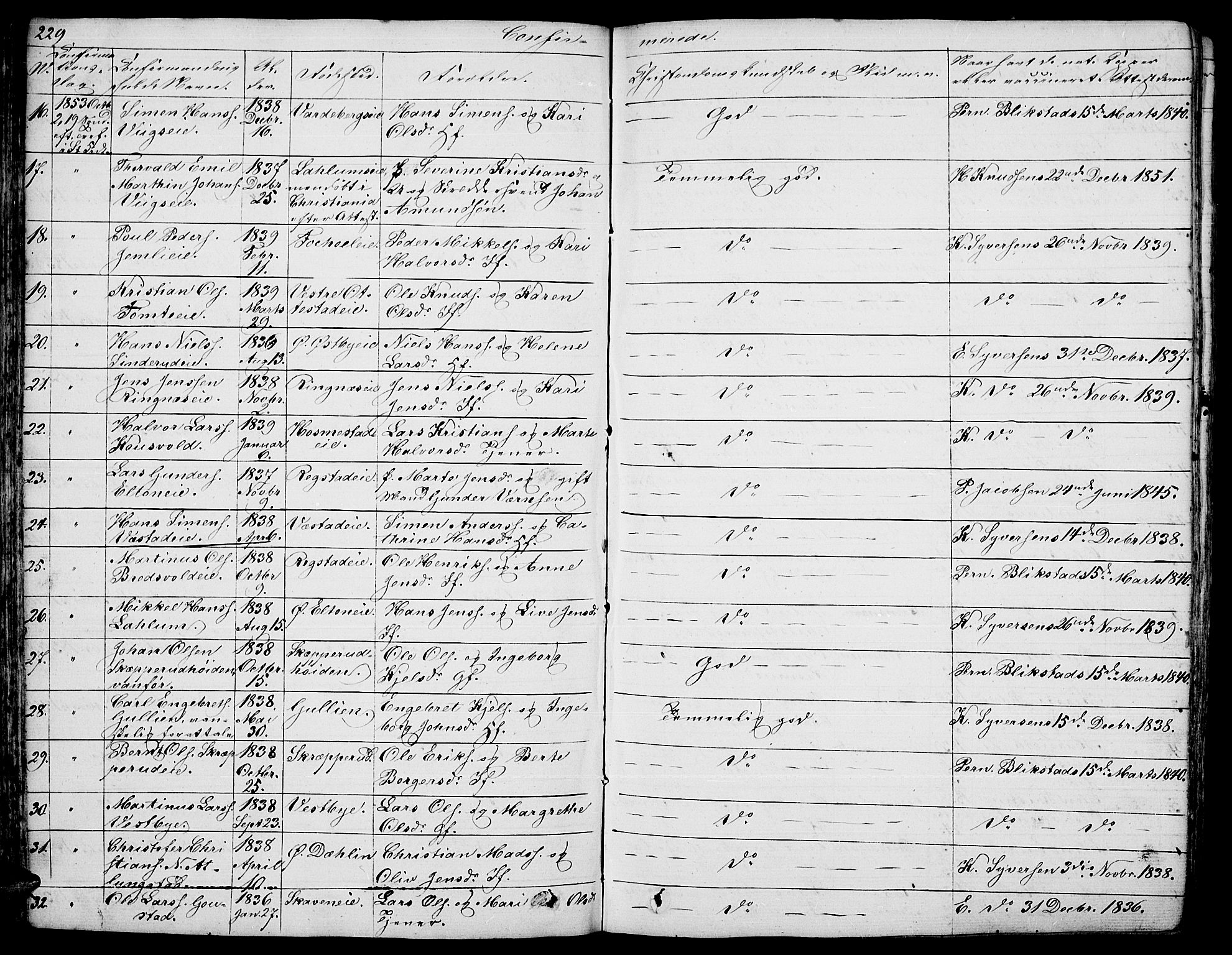 Stange prestekontor, AV/SAH-PREST-002/L/L0003: Parish register (copy) no. 3, 1840-1864, p. 229