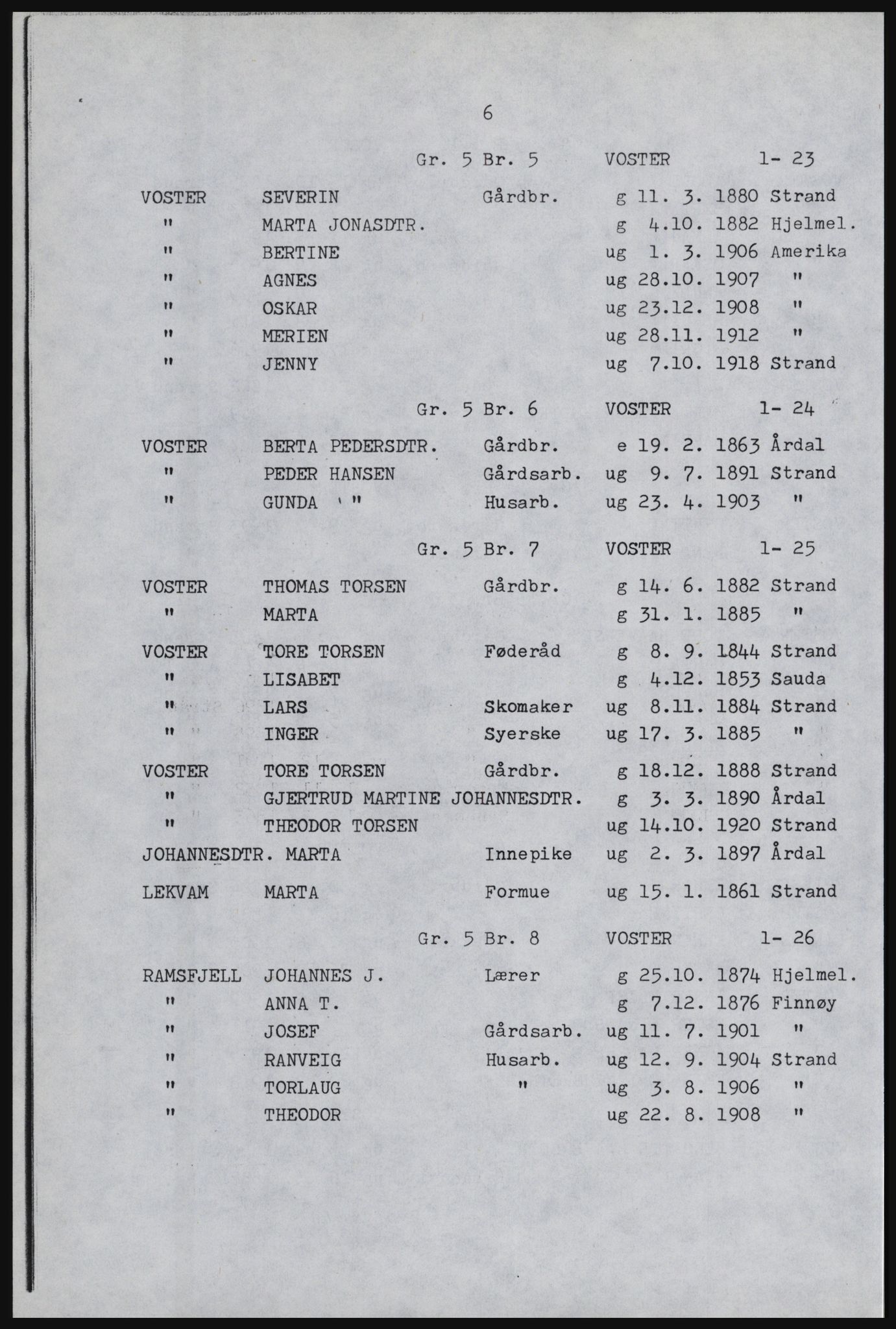 SAST, Copy of 1920 census for Strand, 1920, p. 108