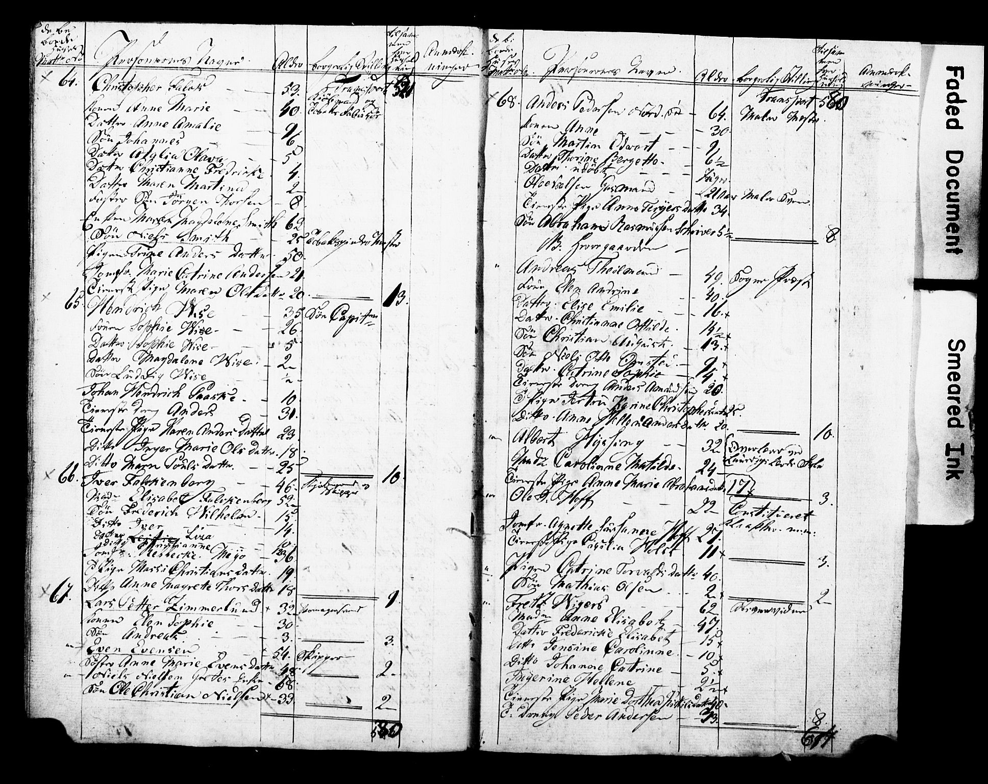 , 1825 Census for Larvik parish, 1825