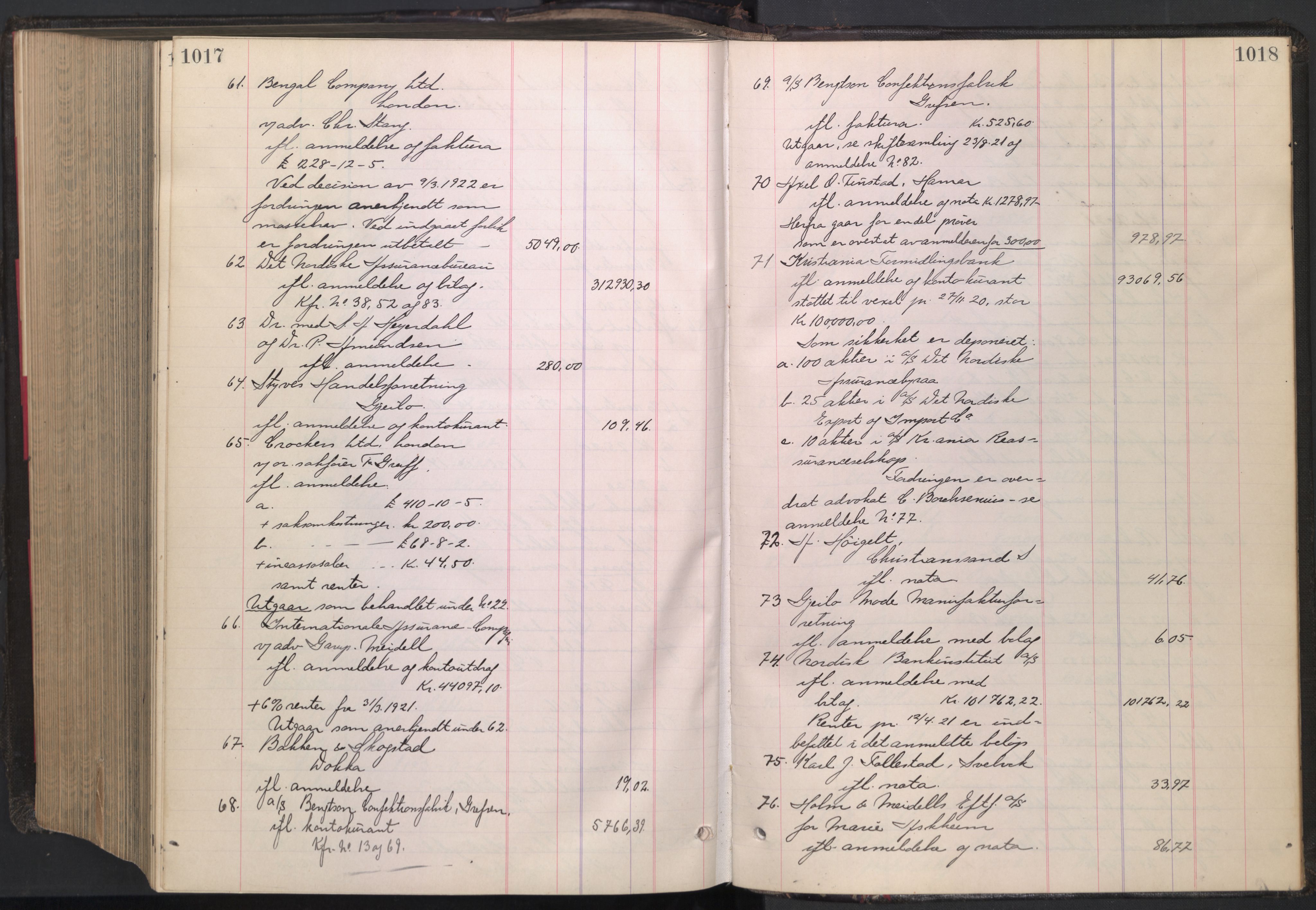 Oslo skifterett, AV/SAO-A-10383/H/Hd/Hdb/L0014: Skifteutlodningsprotokoll, 1920-1922, p. 1017-1018