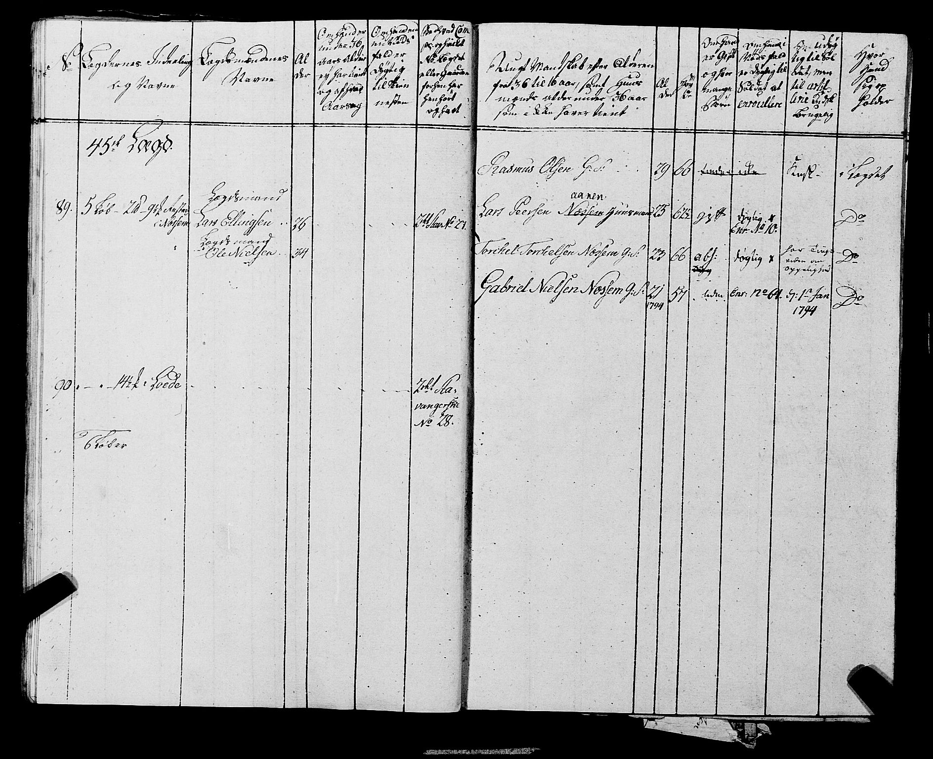 Fylkesmannen i Rogaland, AV/SAST-A-101928/99/3/325/325CA, 1655-1832, p. 6840