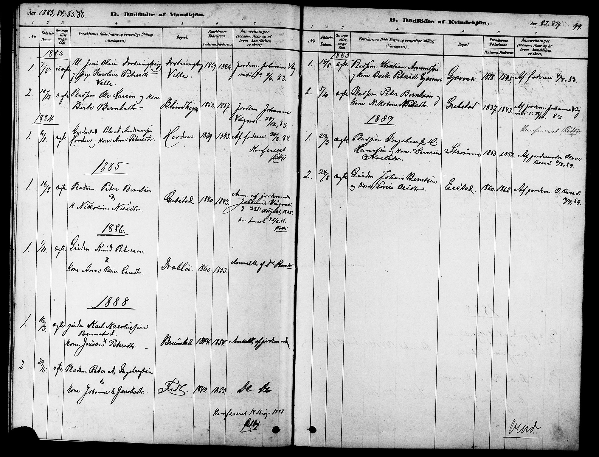 Ministerialprotokoller, klokkerbøker og fødselsregistre - Møre og Romsdal, SAT/A-1454/523/L0339: Parish register (copy) no. 523C02, 1878-1891, p. 99