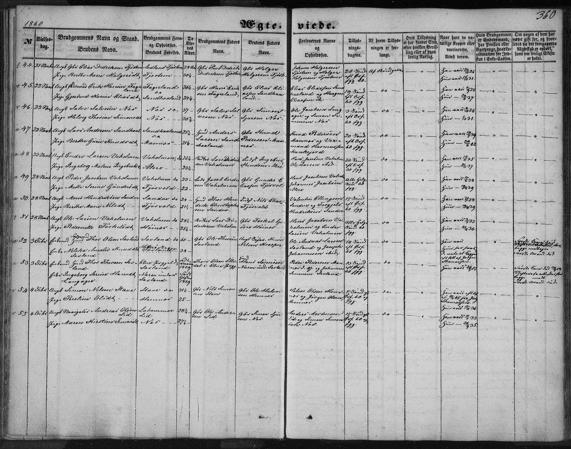 Skudenes sokneprestkontor, AV/SAST-A -101849/H/Ha/Haa/L0005: Parish register (official) no. A 3.2, 1847-1863, p. 360