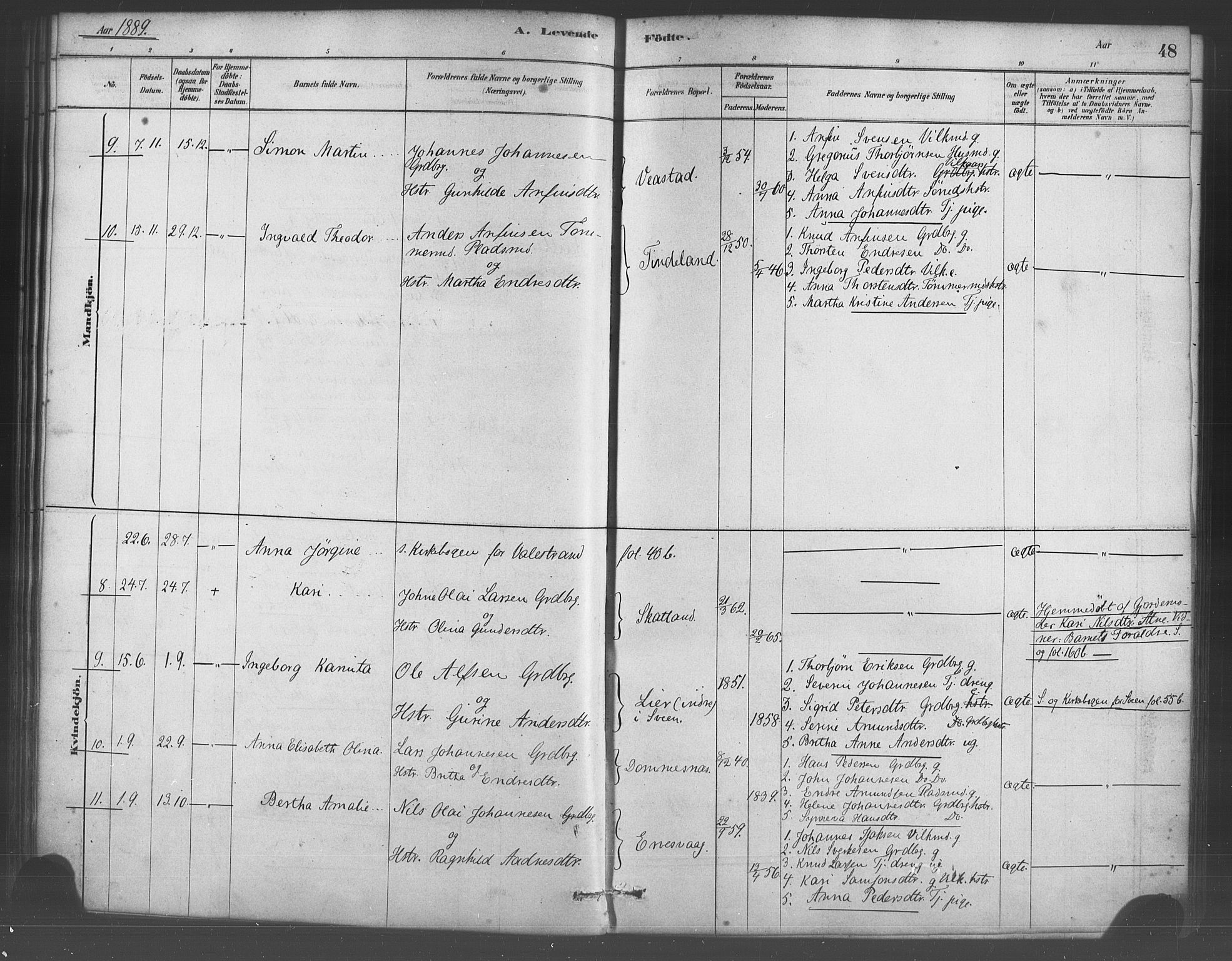 Sveio Sokneprestembete, AV/SAB-A-78501/H/Haa: Parish register (official) no. D 1, 1878-1894, p. 48