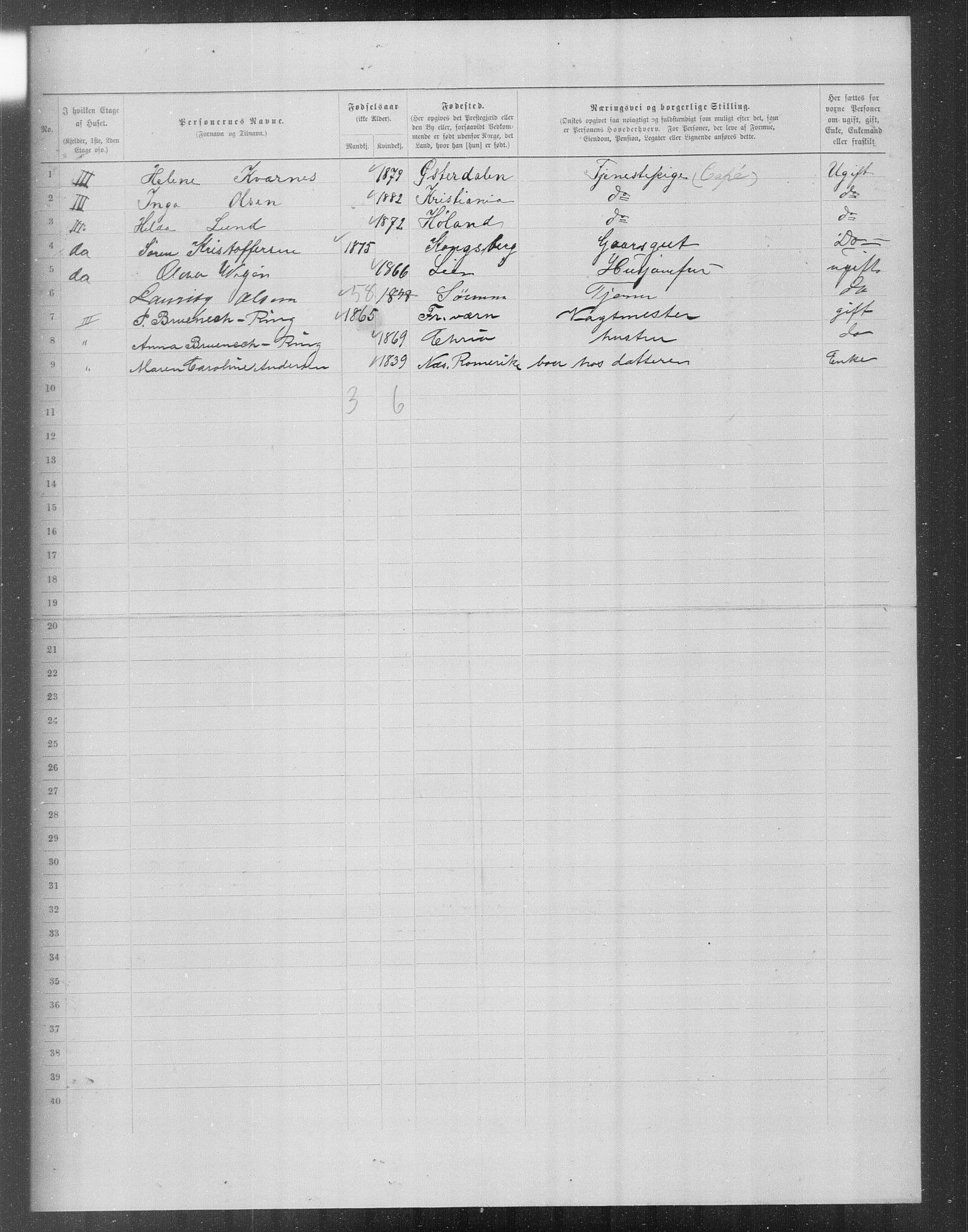 OBA, Municipal Census 1899 for Kristiania, 1899, p. 15517