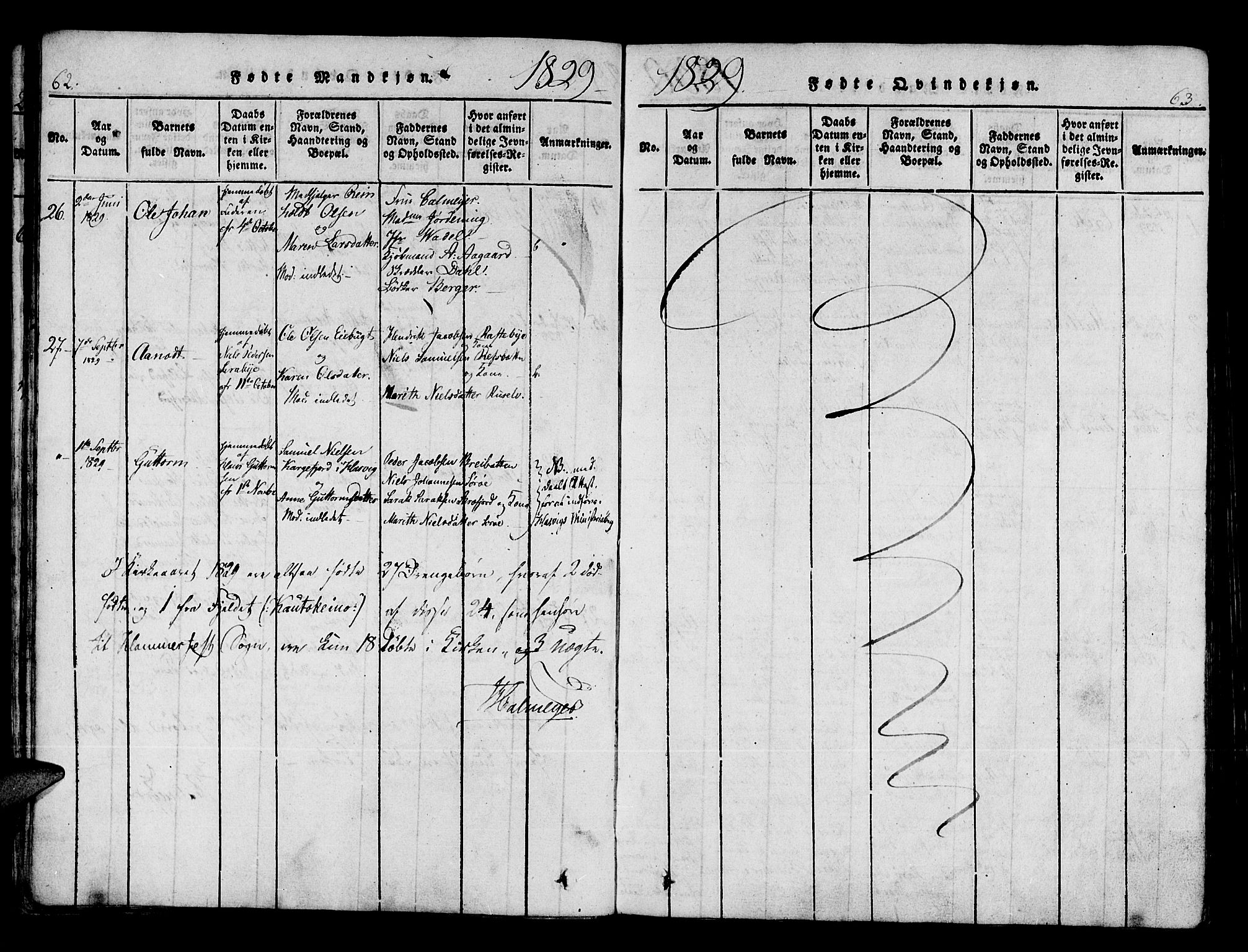 Hammerfest sokneprestkontor, AV/SATØ-S-1347/H/Ha/L0003.kirke: Parish register (official) no. 3, 1821-1842, p. 62-63