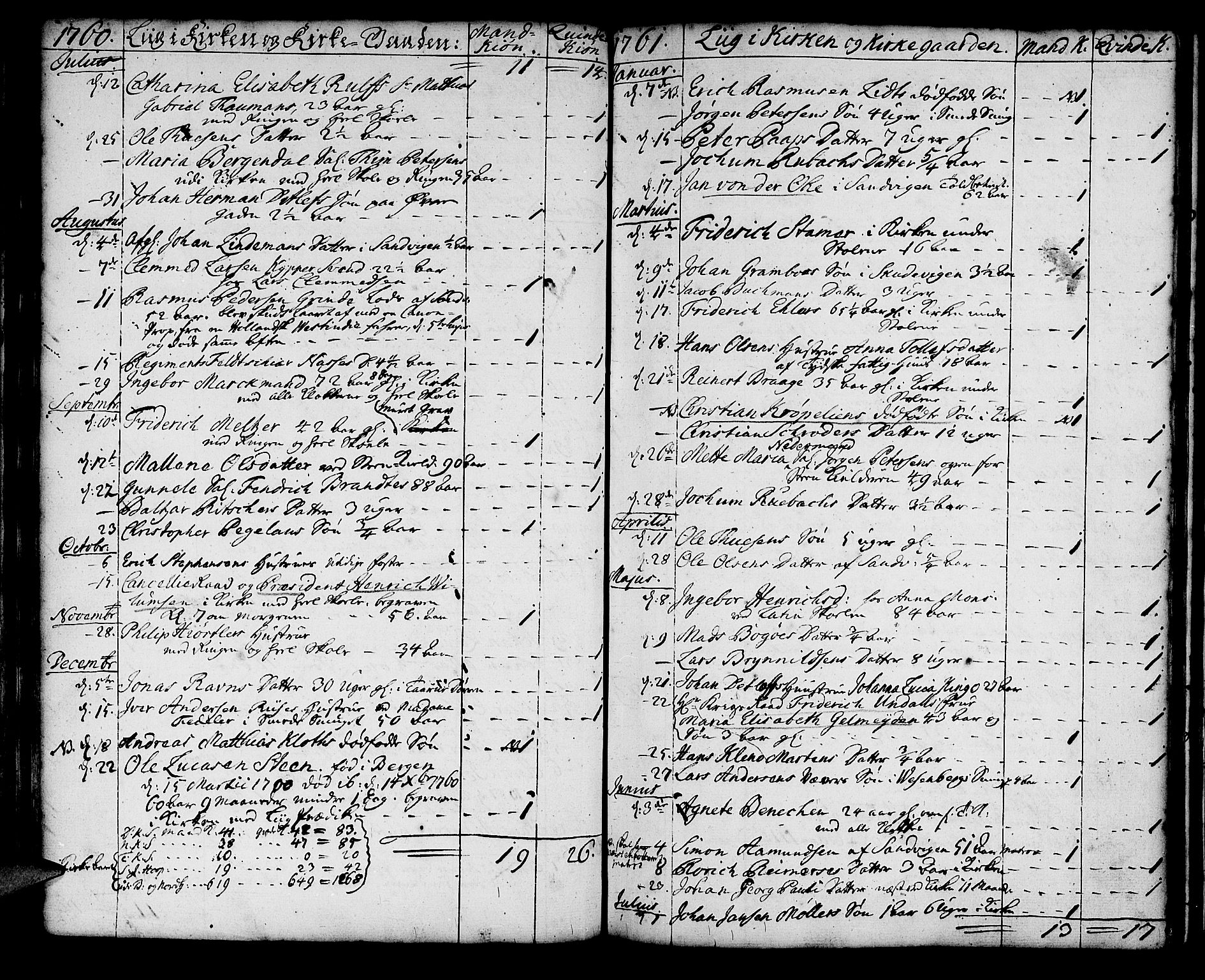 Korskirken sokneprestembete, SAB/A-76101/H/Haa/L0011: Parish register (official) no. A 11, 1731-1785, p. 161