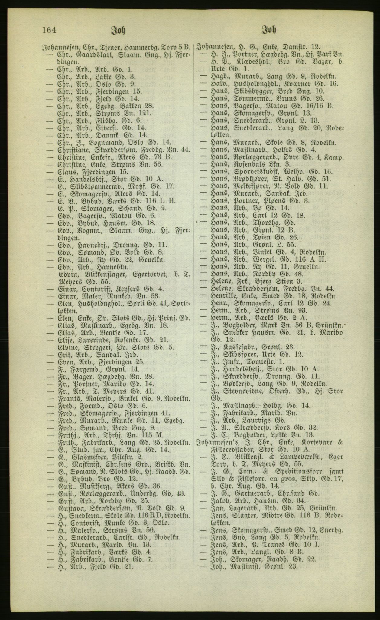 Kristiania/Oslo adressebok, PUBL/-, 1880, p. 164