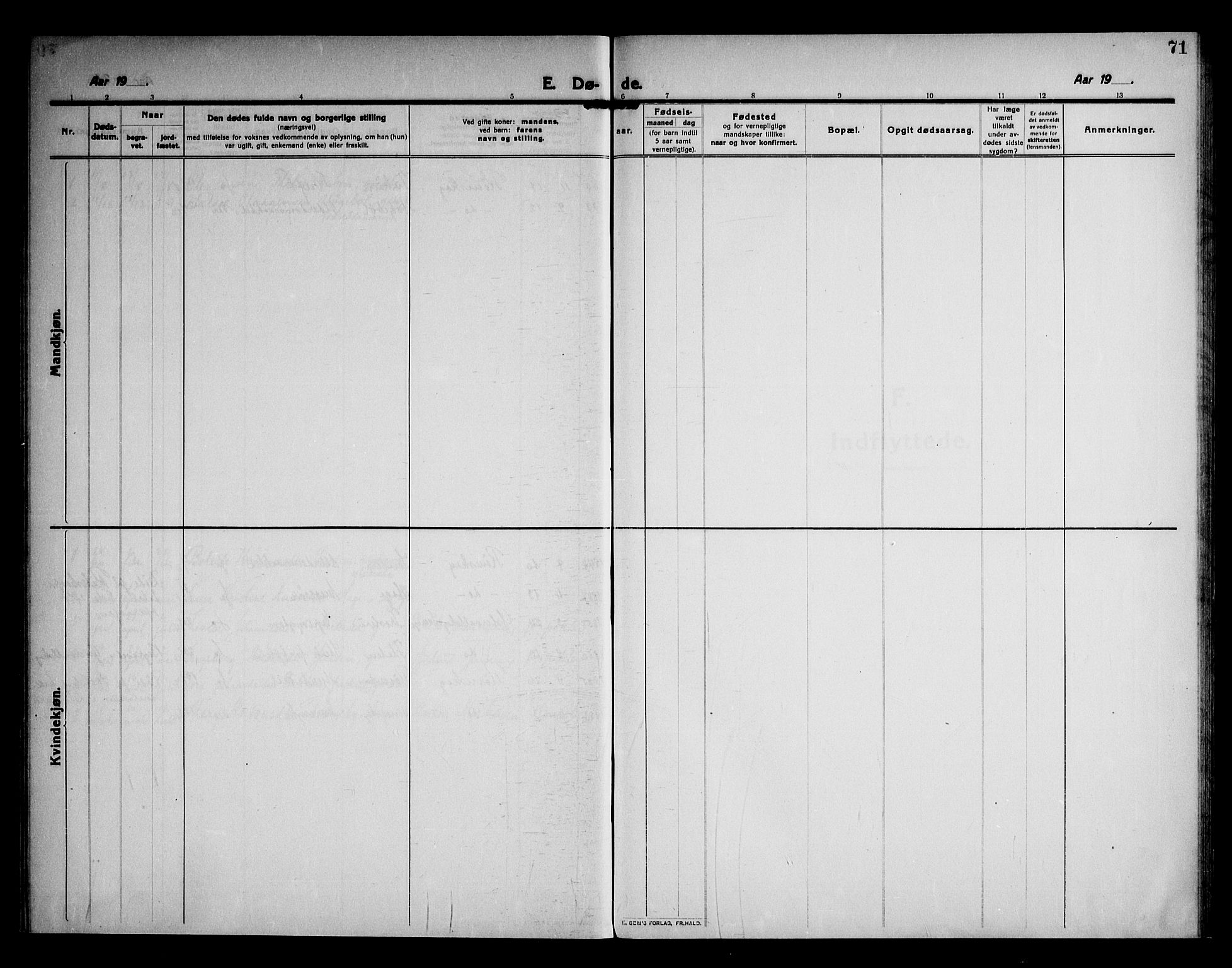 Rødenes prestekontor Kirkebøker, AV/SAO-A-2005/F/Fb/L0004: Parish register (official) no. II 4, 1911-1926, p. 71