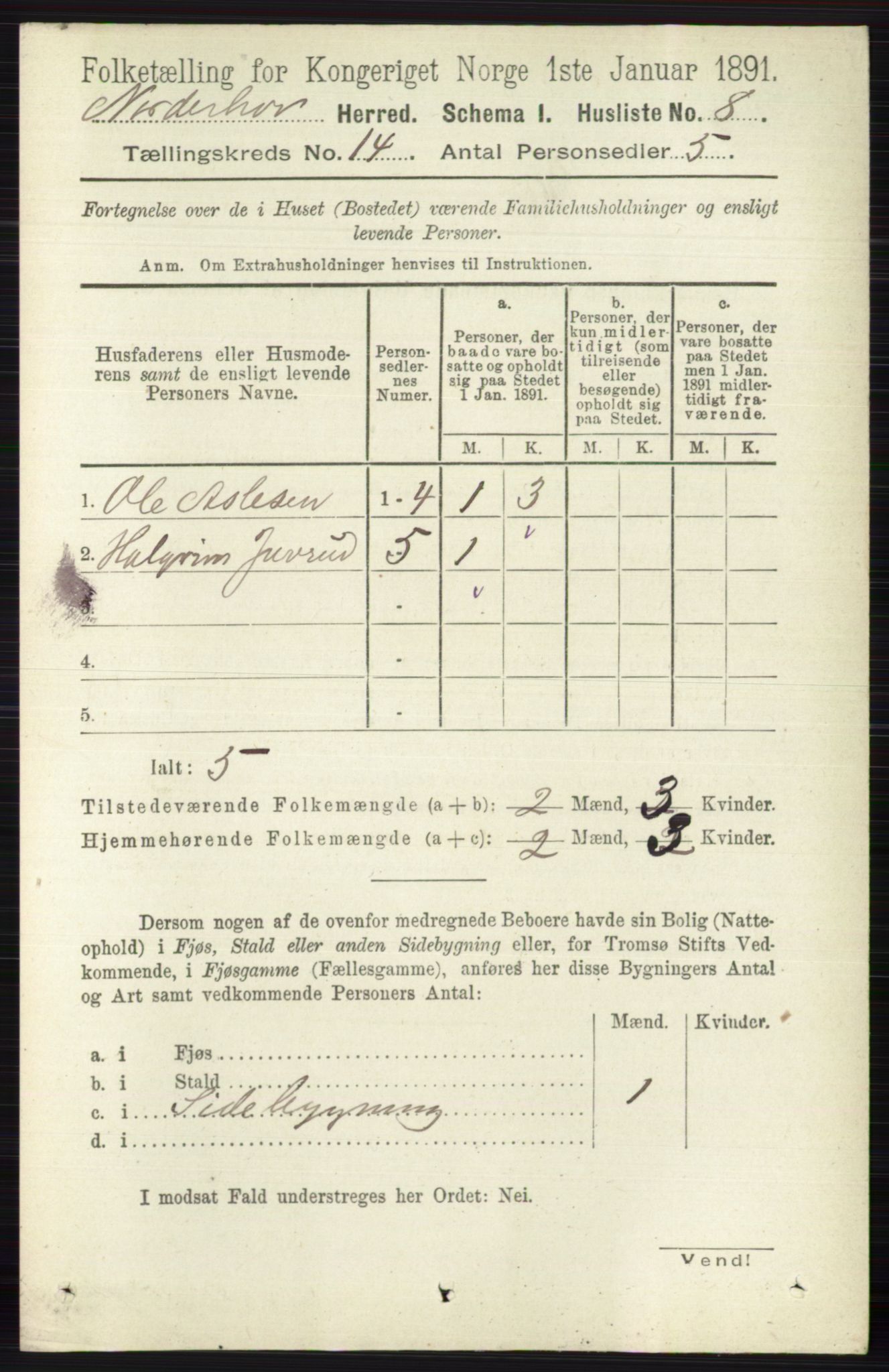 RA, 1891 census for 0613 Norderhov, 1891, p. 9302