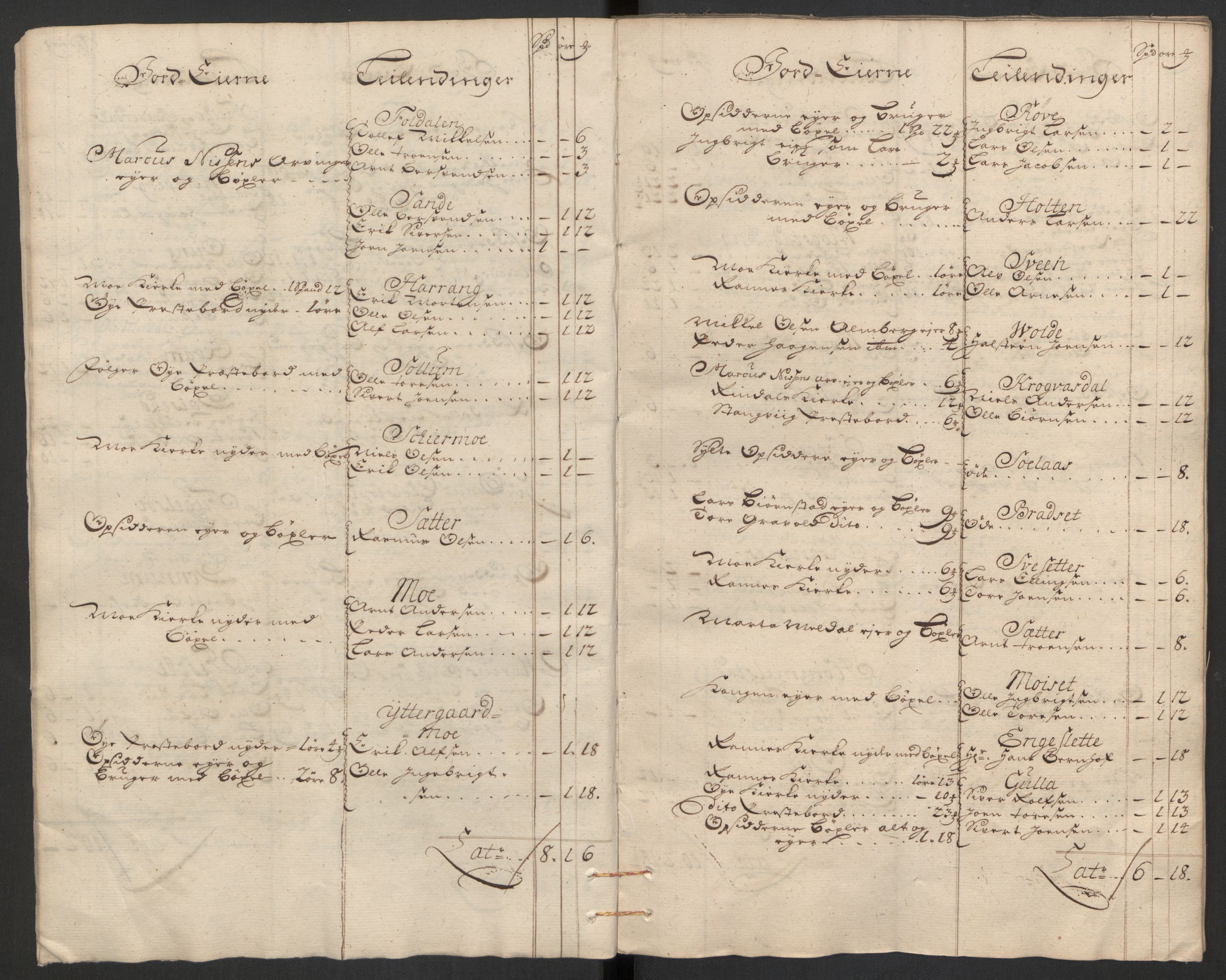 Rentekammeret inntil 1814, Reviderte regnskaper, Fogderegnskap, AV/RA-EA-4092/R56/L3754: Fogderegnskap Nordmøre, 1721, p. 28