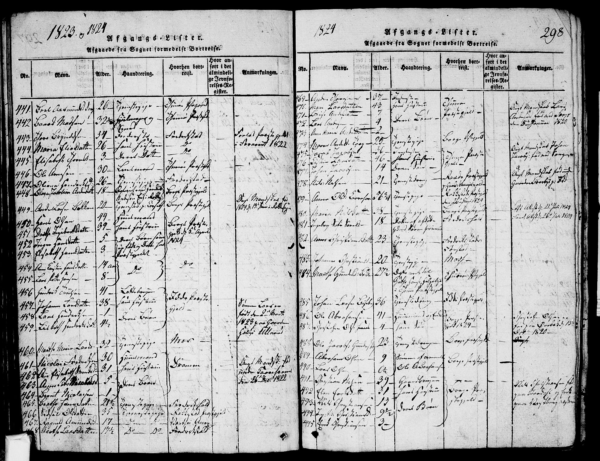 Skjeberg prestekontor Kirkebøker, SAO/A-10923/G/Ga/L0001: Parish register (copy) no. I 1, 1815-1830, p. 298