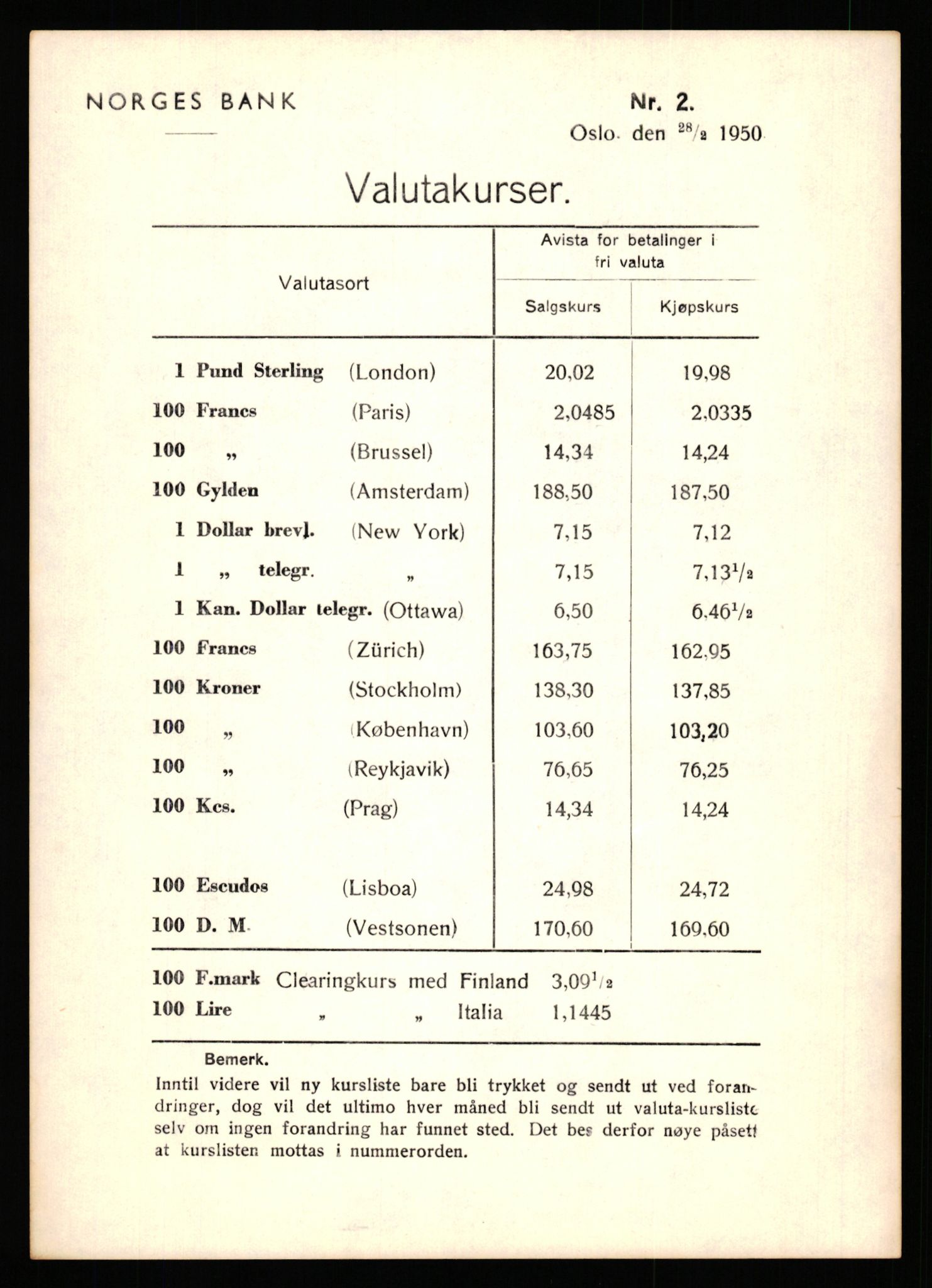 Norges Bank, Statistisk avdeling, AV/RA-S-4063/D/L0171: Sakarkiv, 1925-1953, p. 3789