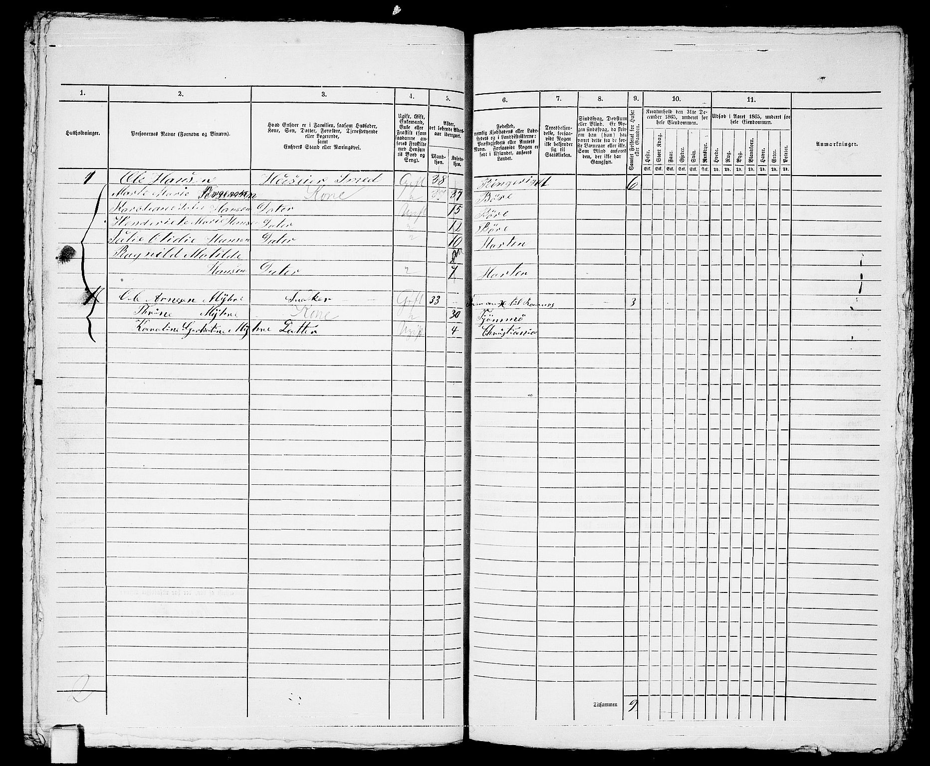 RA, 1865 census for Horten, 1865, p. 996