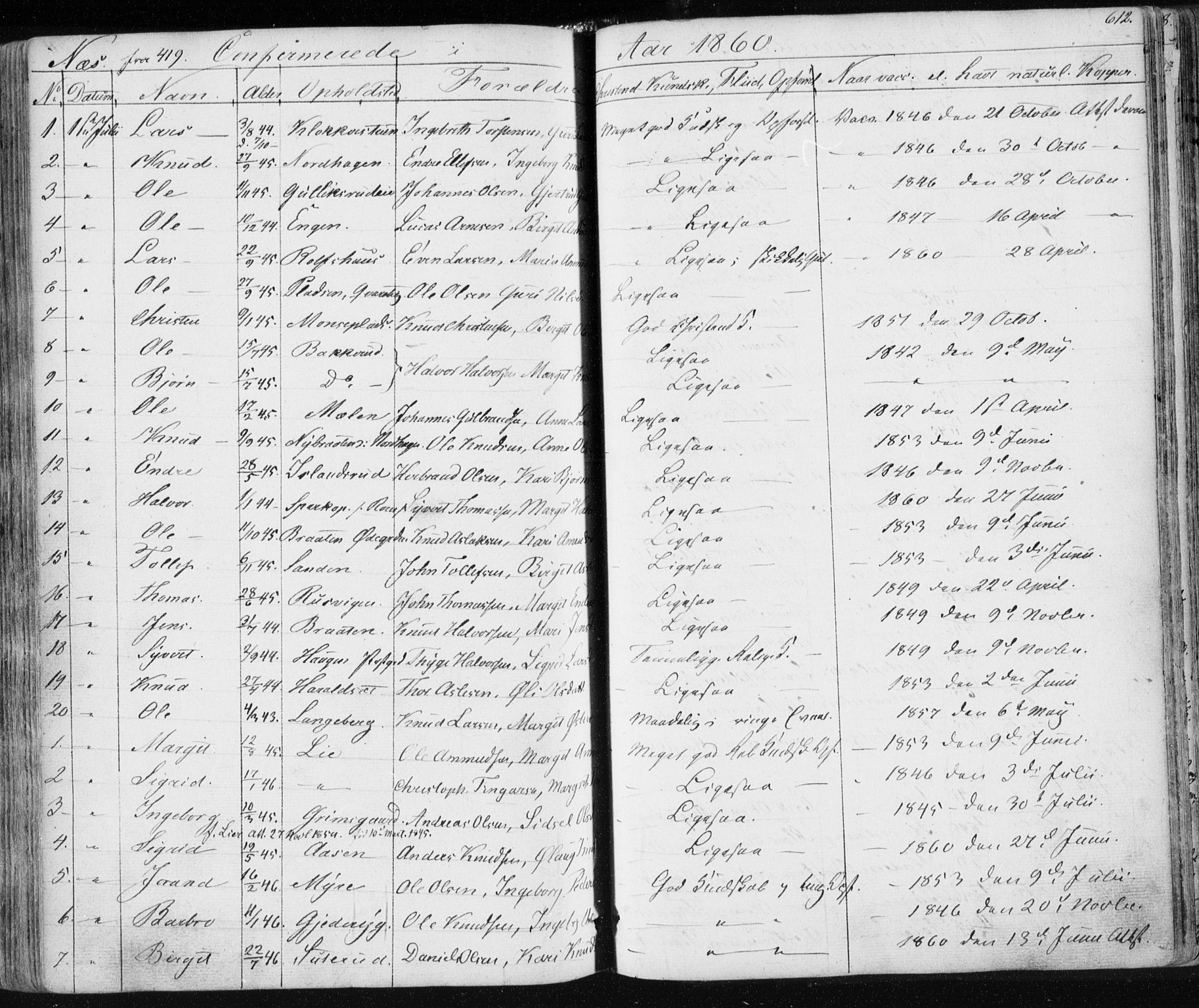 Nes kirkebøker, SAKO/A-236/F/Fa/L0009: Parish register (official) no. 9, 1834-1863, p. 612