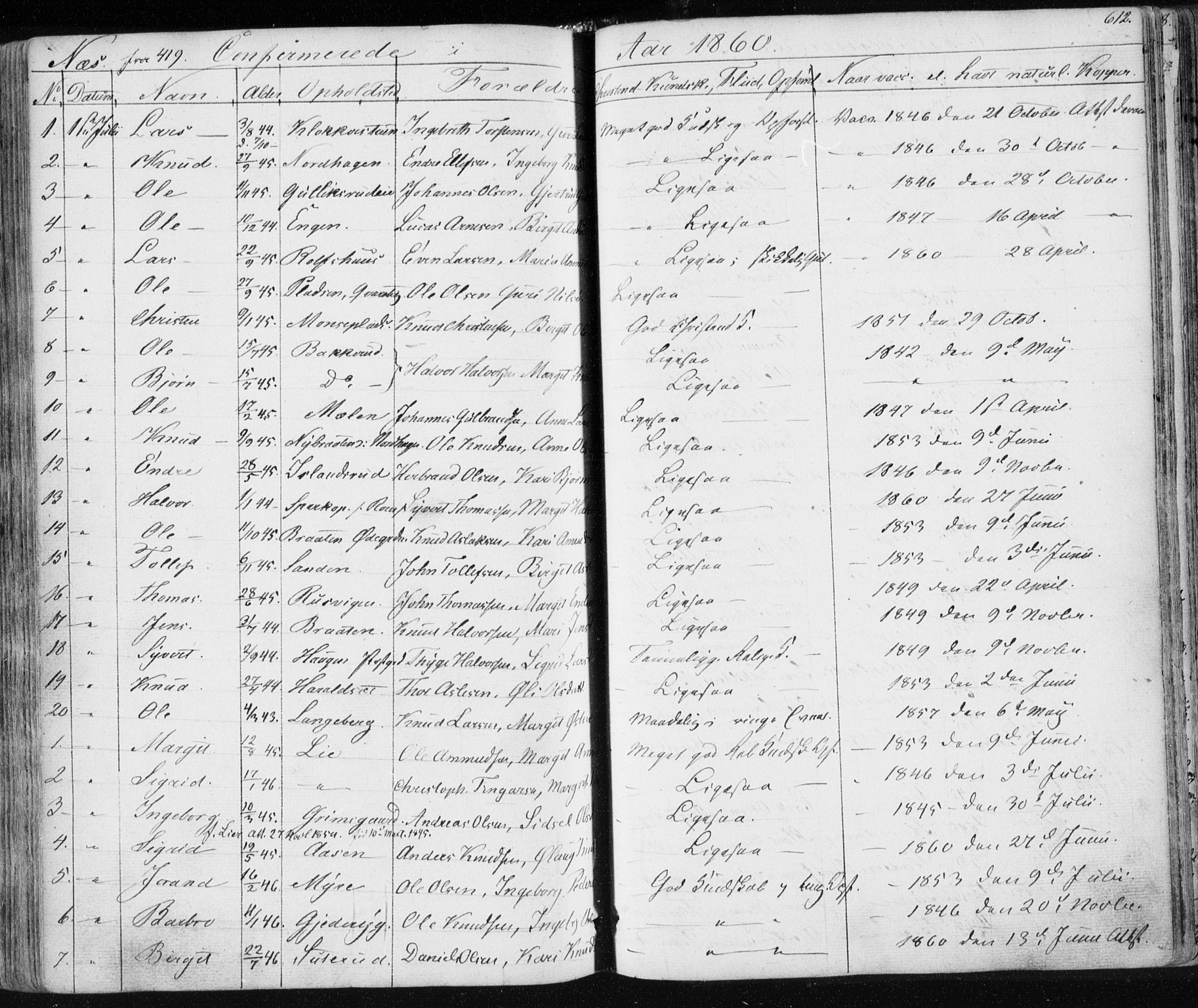 Nes kirkebøker, AV/SAKO-A-236/F/Fa/L0009: Parish register (official) no. 9, 1834-1863, p. 612