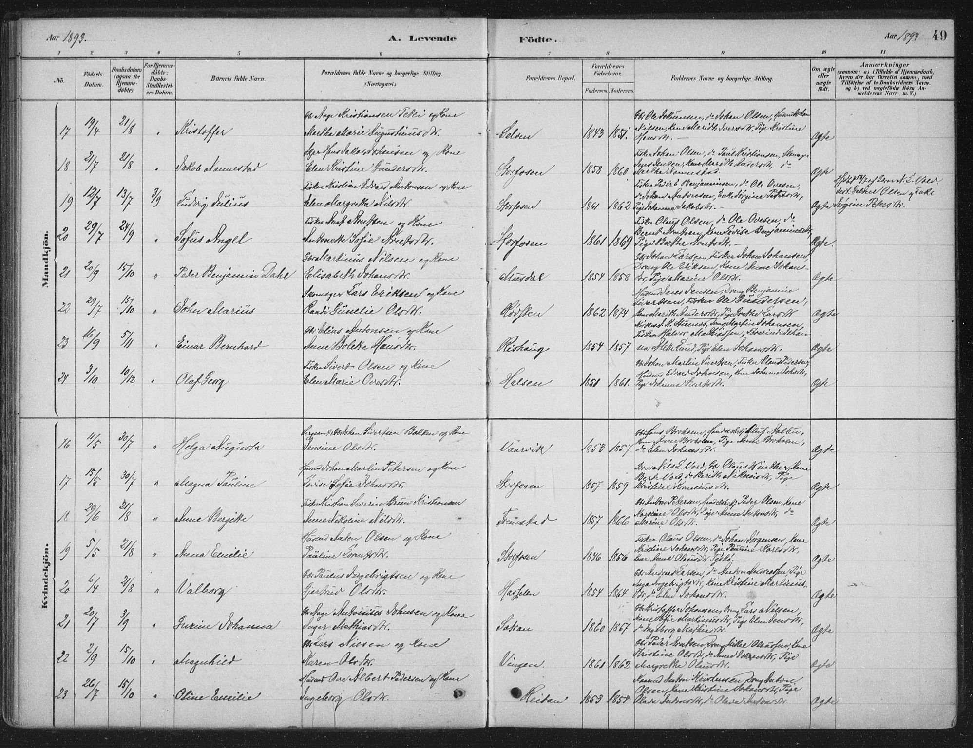 Ministerialprotokoller, klokkerbøker og fødselsregistre - Sør-Trøndelag, SAT/A-1456/662/L0755: Parish register (official) no. 662A01, 1879-1905, p. 49