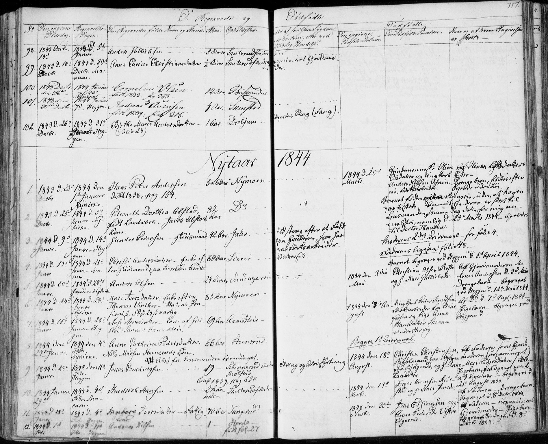 Modum kirkebøker, SAKO/A-234/F/Fa/L0007: Parish register (official) no. 7, 1841-1850, p. 357