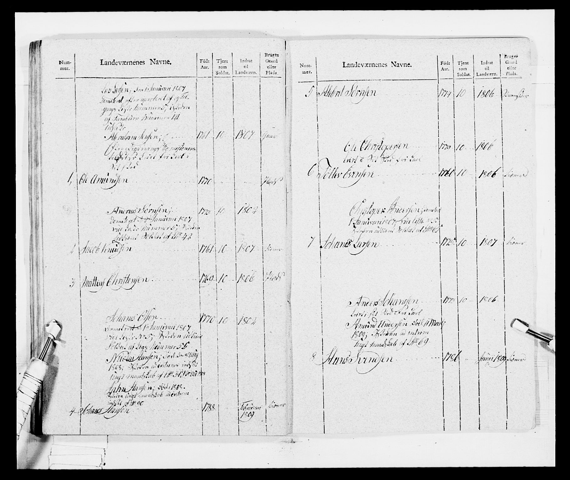 Generalitets- og kommissariatskollegiet, Det kongelige norske kommissariatskollegium, RA/EA-5420/E/Eh/L0034: Nordafjelske gevorbne infanteriregiment, 1810, p. 160