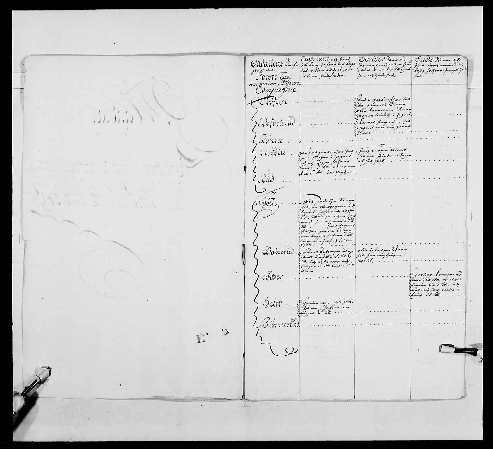 Kommanderende general (KG I) med Det norske krigsdirektorium, AV/RA-EA-5419/E/Ea/L0485: Akershusiske regiment, 1697-1706, p. 250