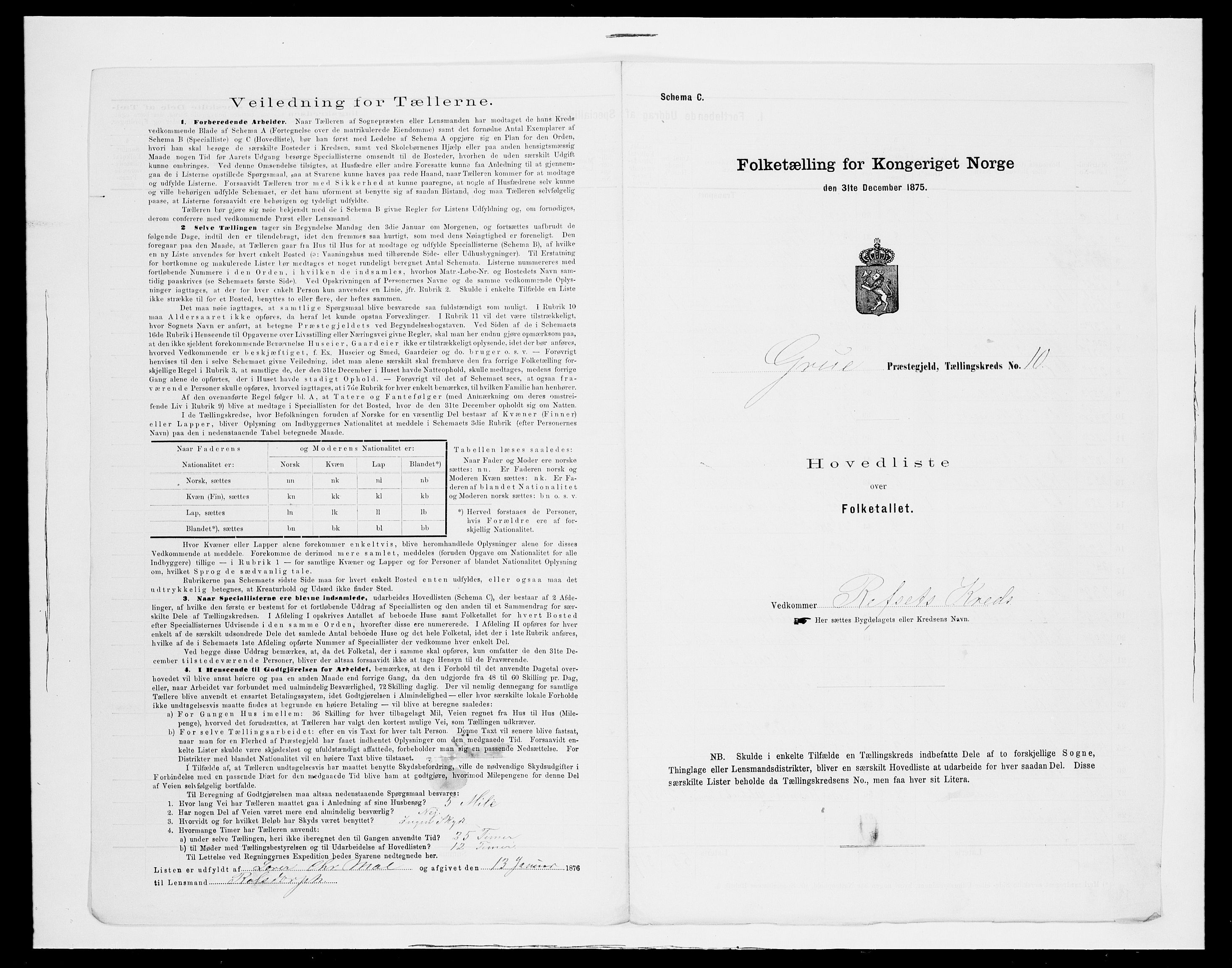 SAH, 1875 census for 0423P Grue, 1875, p. 55