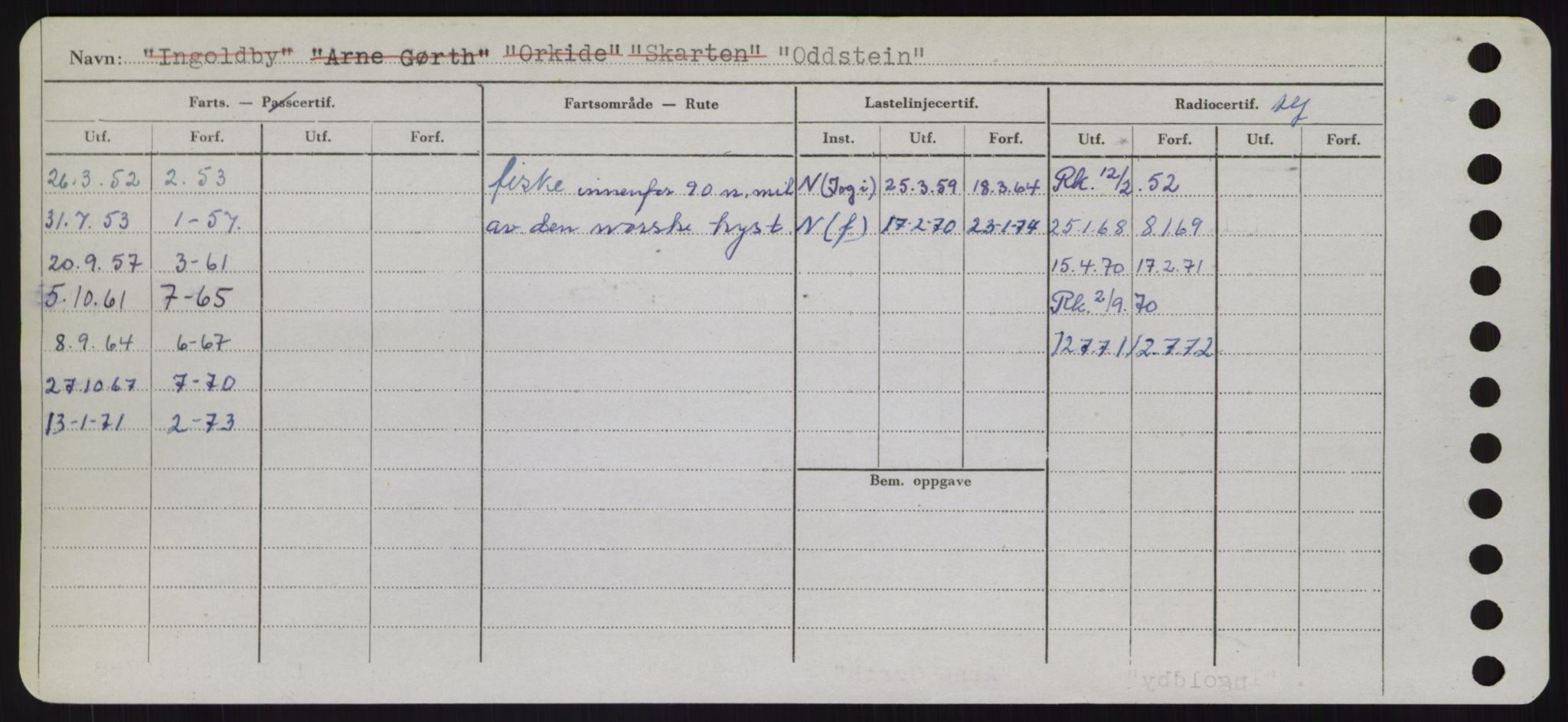 Sjøfartsdirektoratet med forløpere, Skipsmålingen, AV/RA-S-1627/H/Hd/L0028: Fartøy, O, p. 128