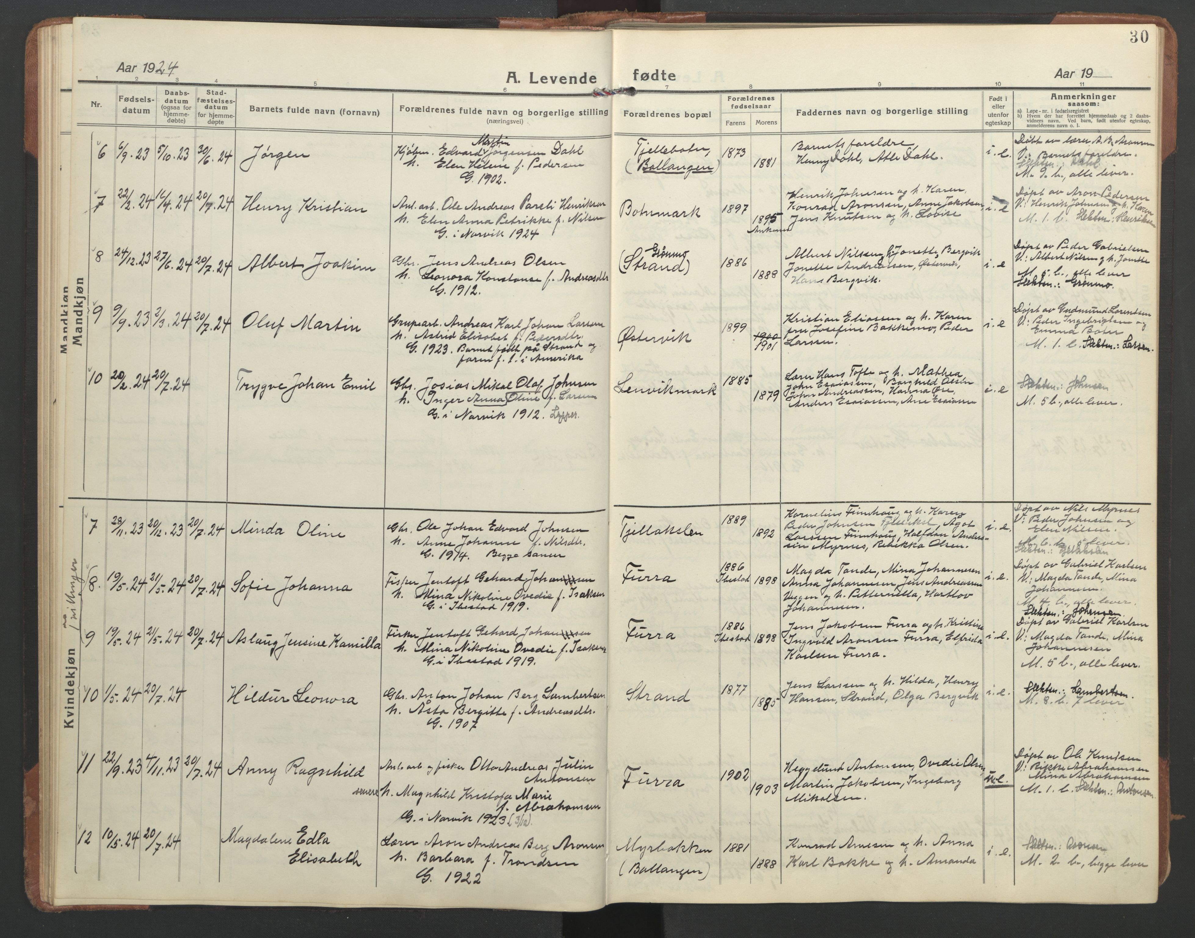 Ministerialprotokoller, klokkerbøker og fødselsregistre - Nordland, SAT/A-1459/863/L0919: Parish register (copy) no. 863C09, 1921-1941, p. 30