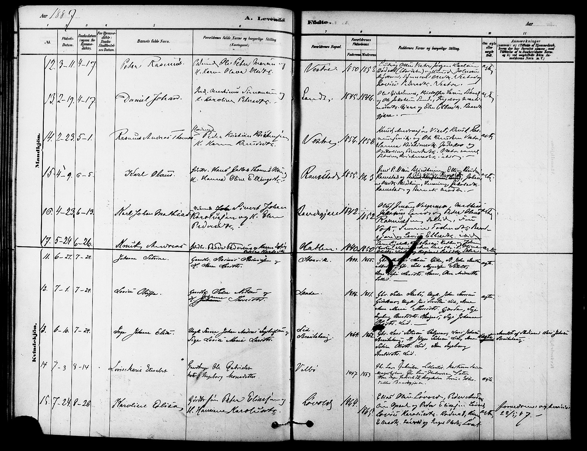 Ministerialprotokoller, klokkerbøker og fødselsregistre - Møre og Romsdal, AV/SAT-A-1454/522/L0315: Parish register (official) no. 522A10, 1878-1890