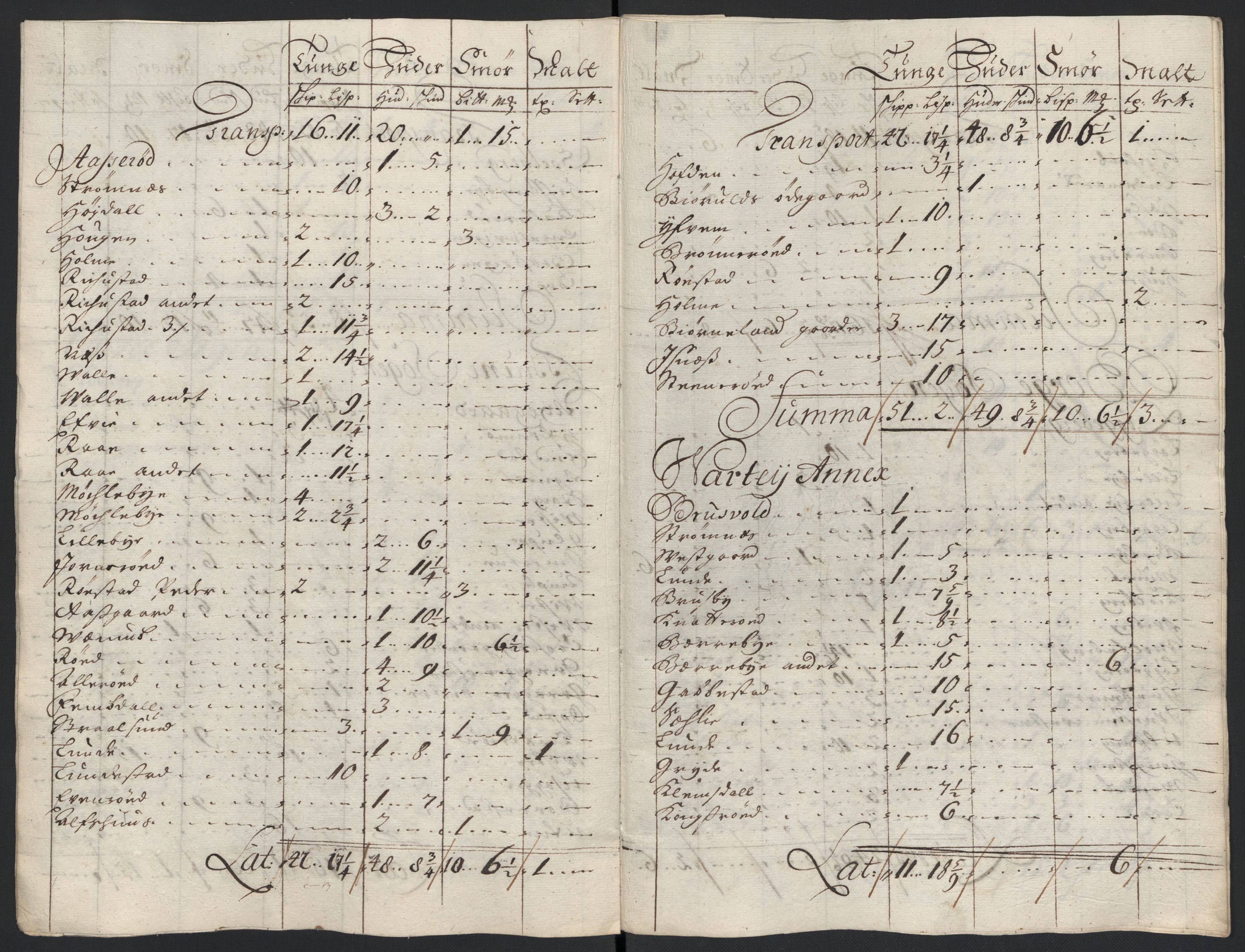 Rentekammeret inntil 1814, Reviderte regnskaper, Fogderegnskap, AV/RA-EA-4092/R04/L0134: Fogderegnskap Moss, Onsøy, Tune, Veme og Åbygge, 1707-1708, p. 147